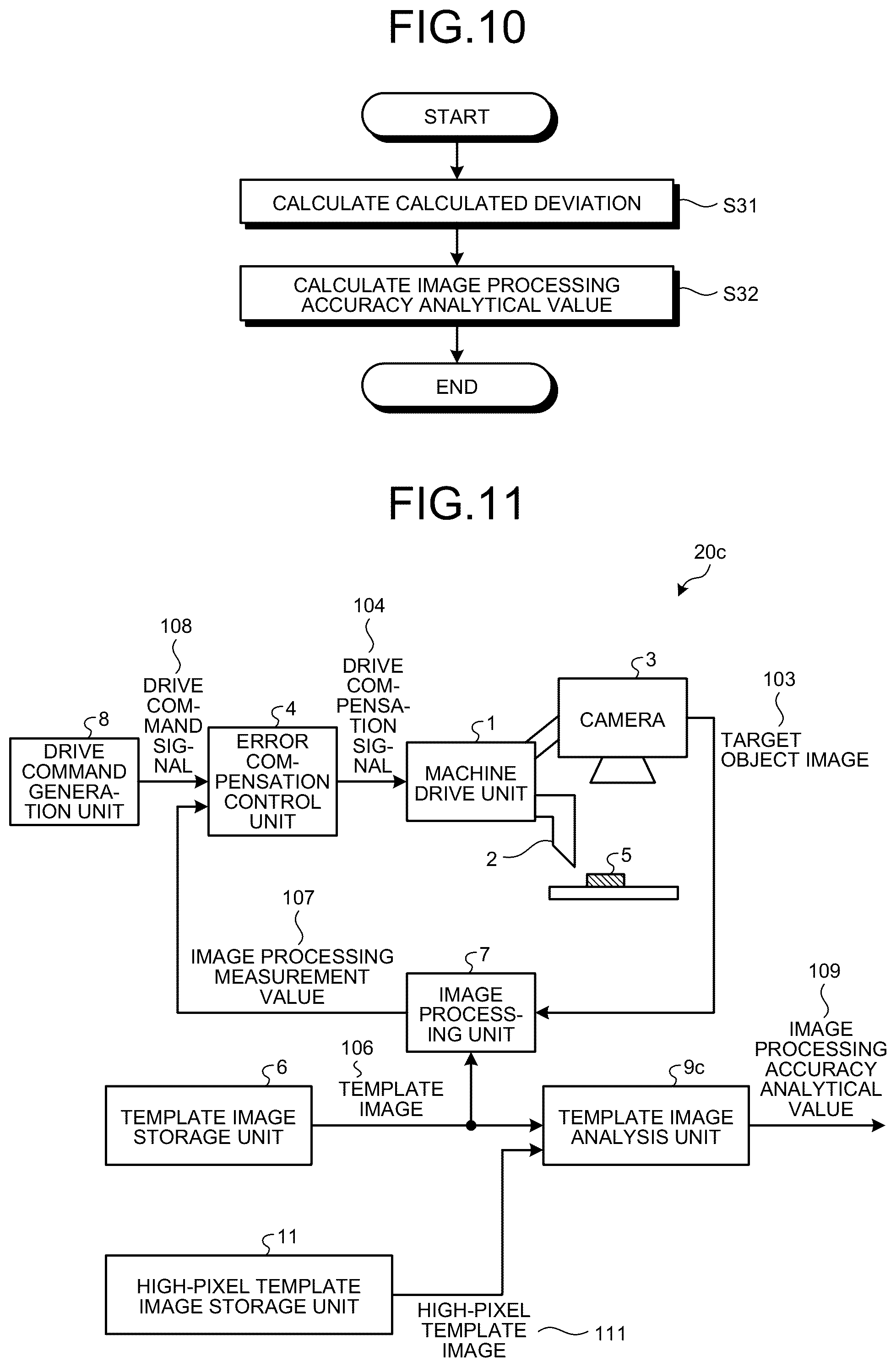 Patent US12333758 Figure 9 – Visual feedback controller