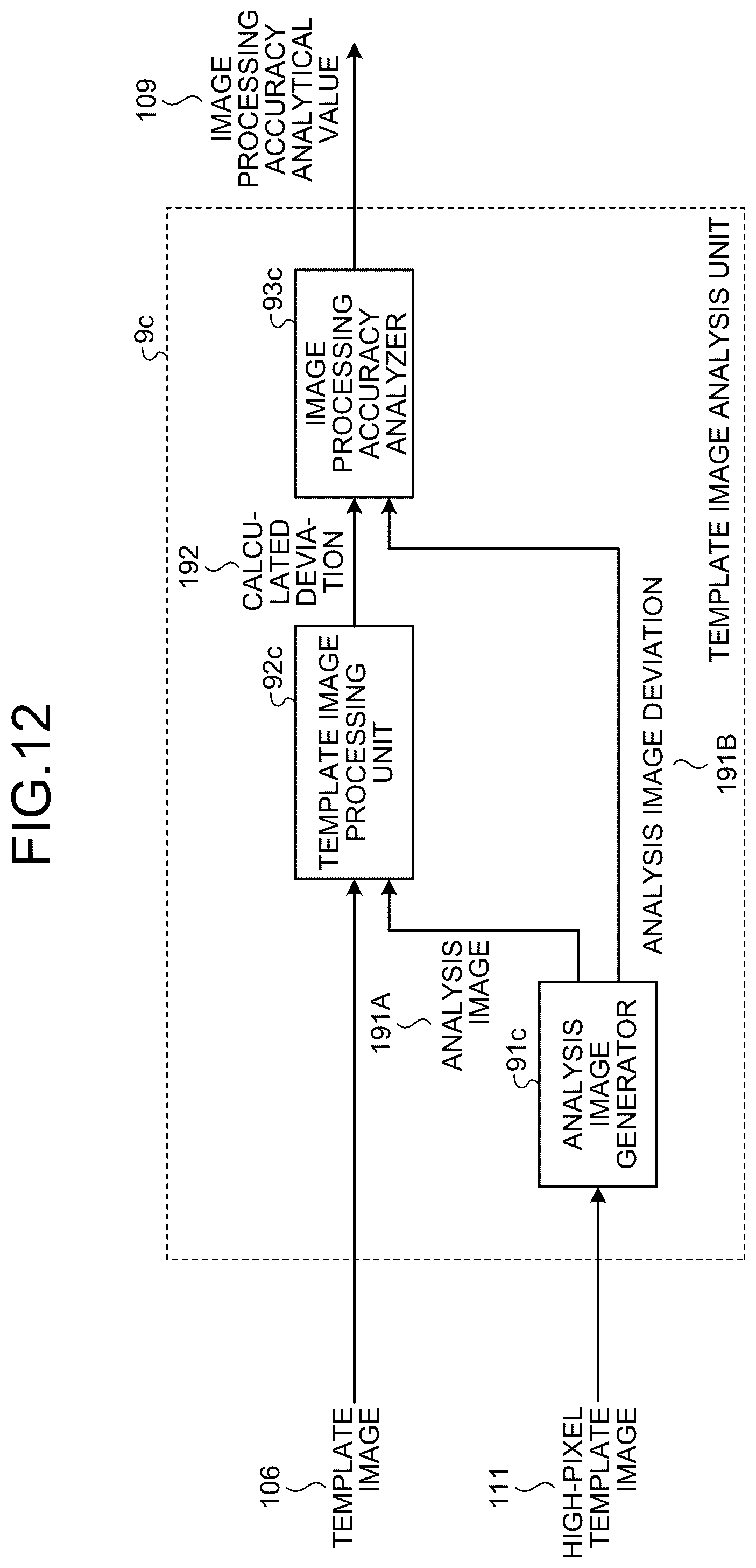 Patent US12333758 Figure 10 – Visual feedback controller