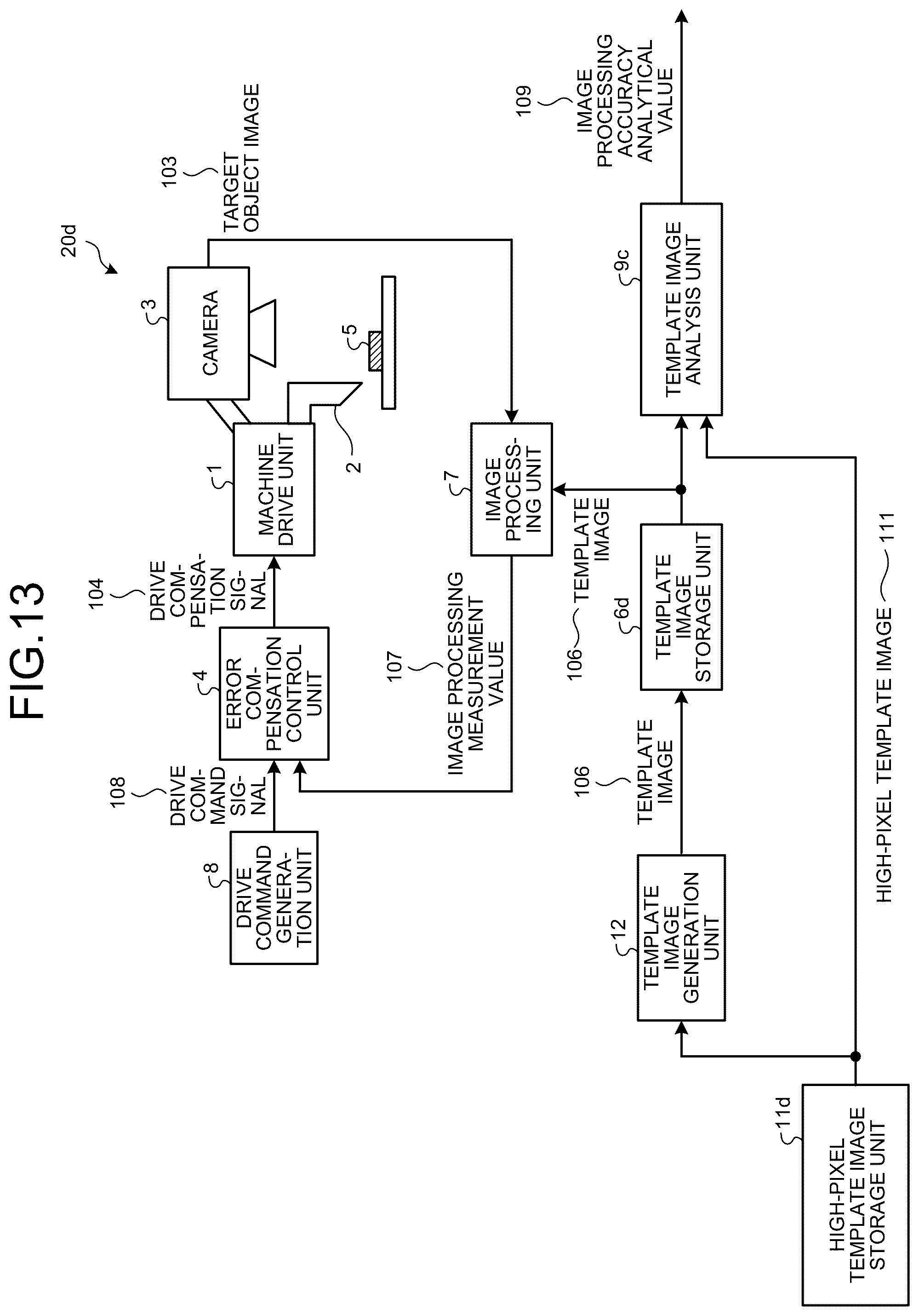 Patent US12333758 Figure 11 – Visual feedback controller