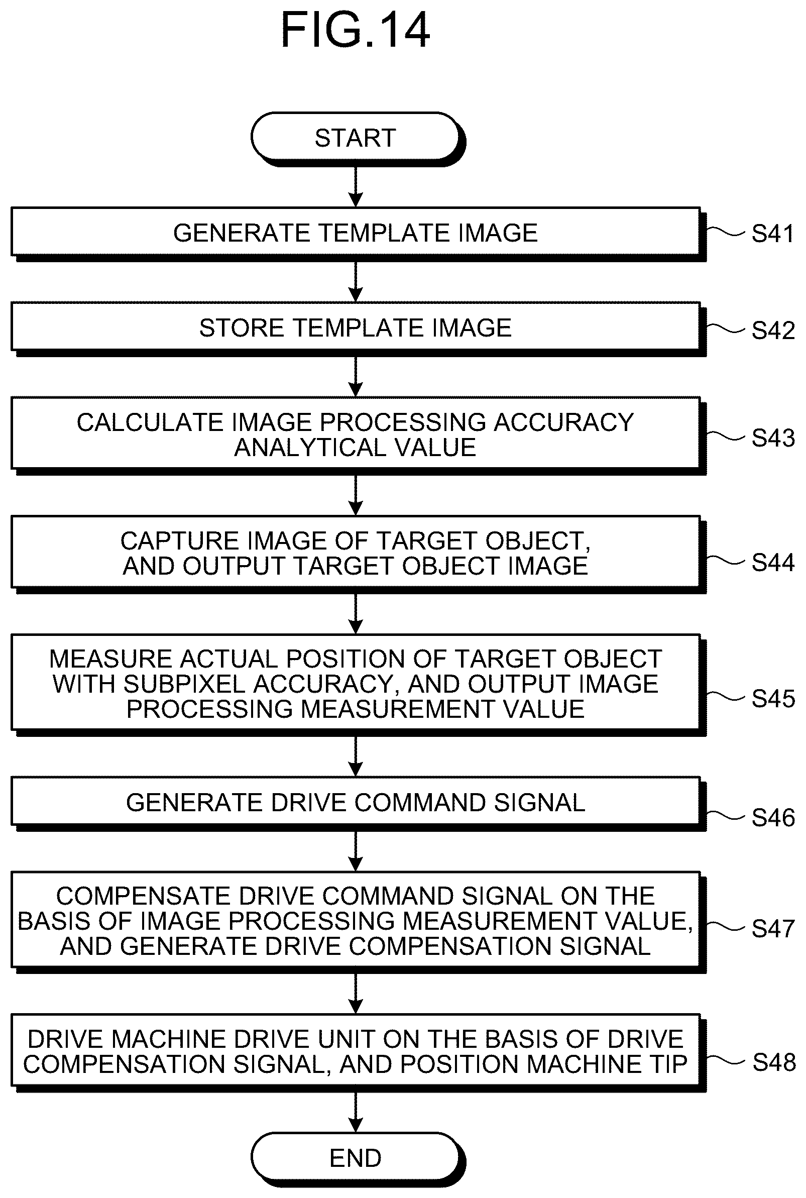 Patent US12333758 Figure 12 – Visual feedback controller