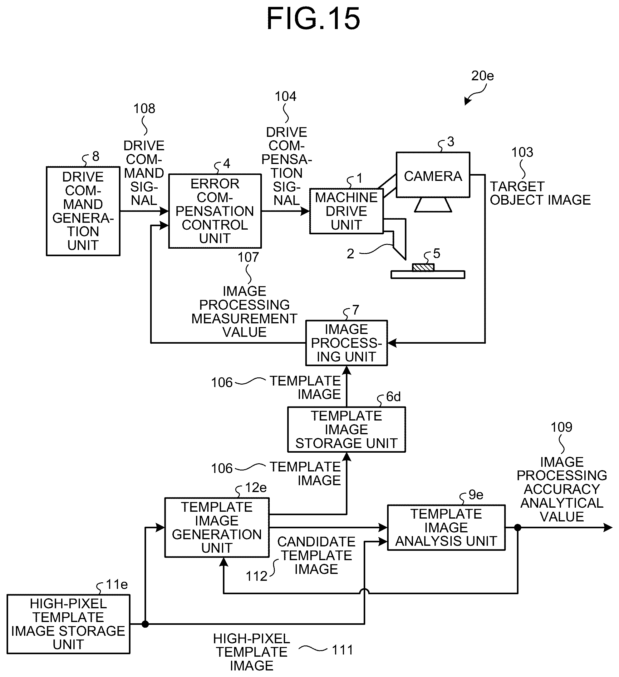Patent US12333758 Figure 13 – Visual feedback controller
