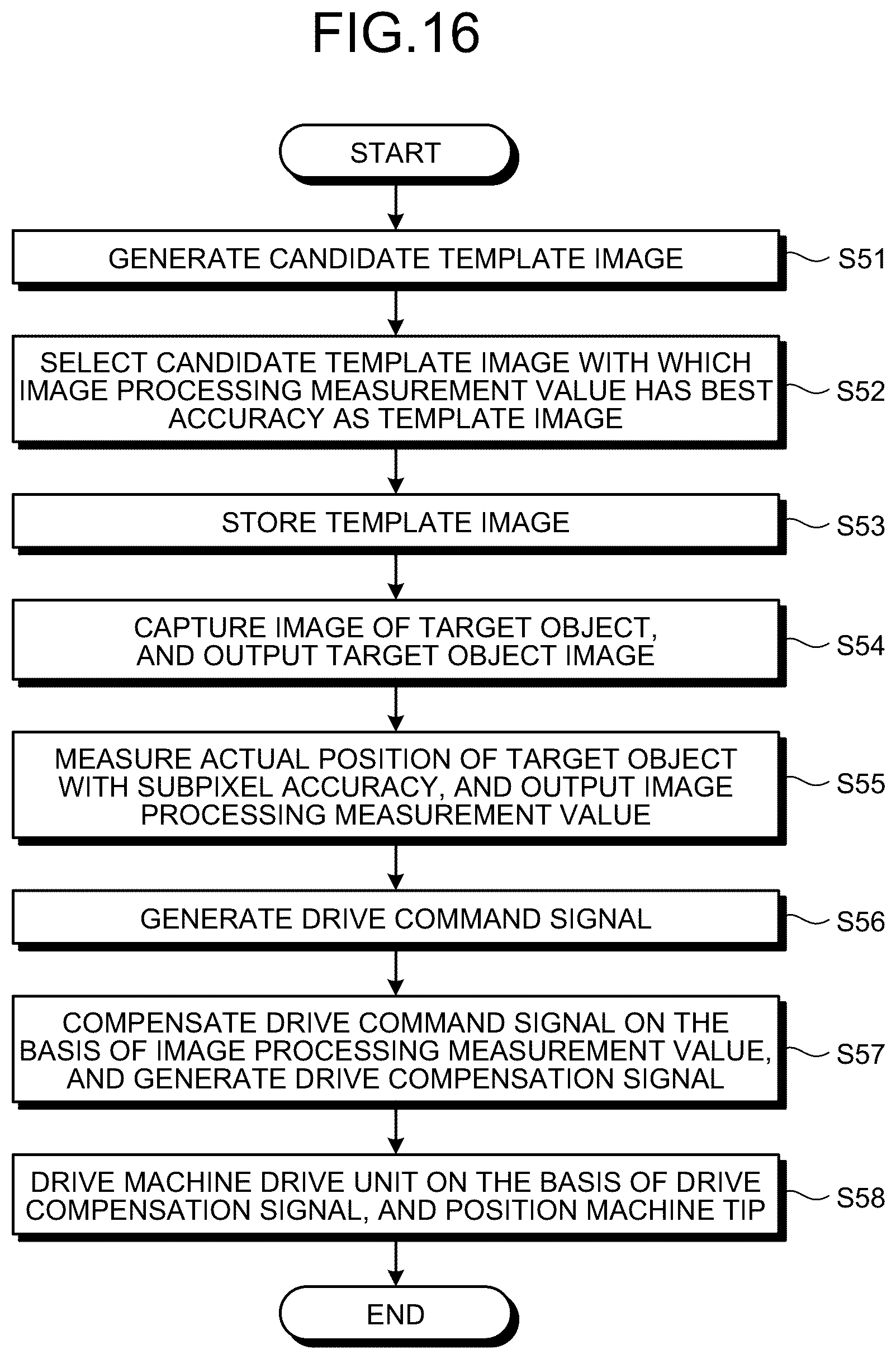 Patent US12333758 Figure 14 – Visual feedback controller