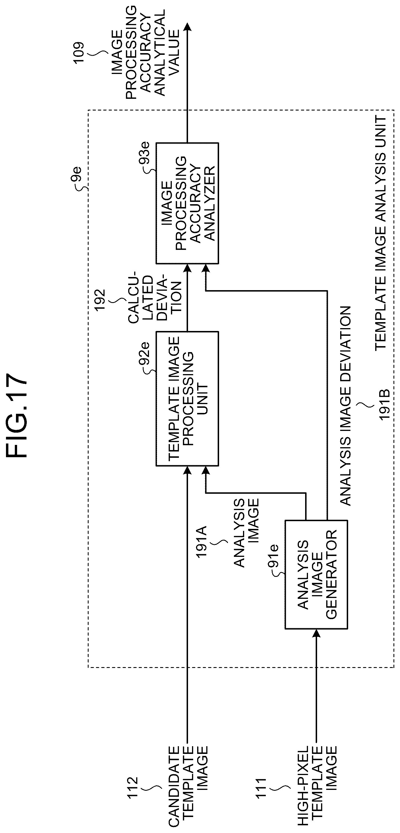 Patent US12333758 Figure 15 – Visual feedback controller