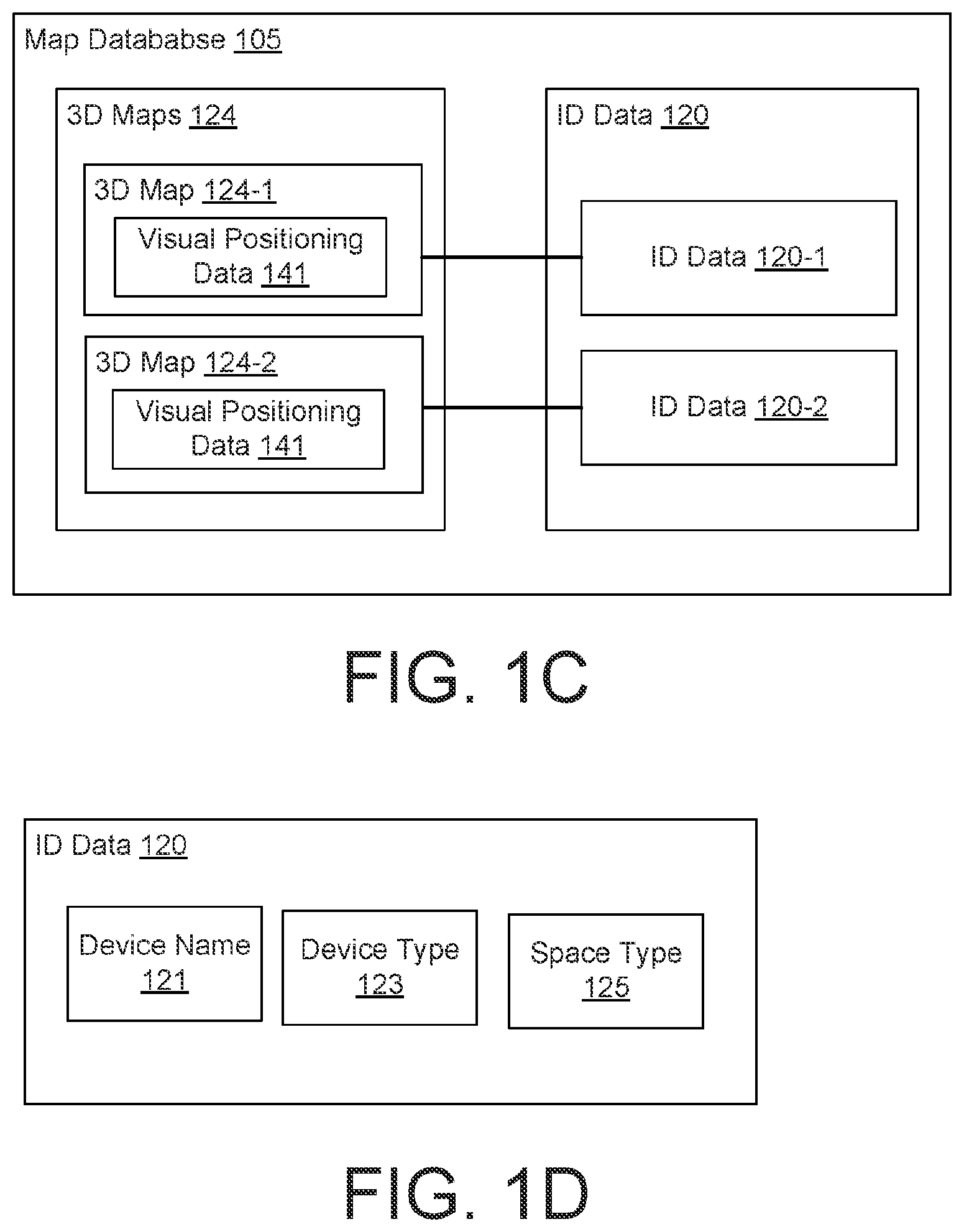 Patent US12333759 Figure 3 – Identifying a position of a controllable device using a wearable device