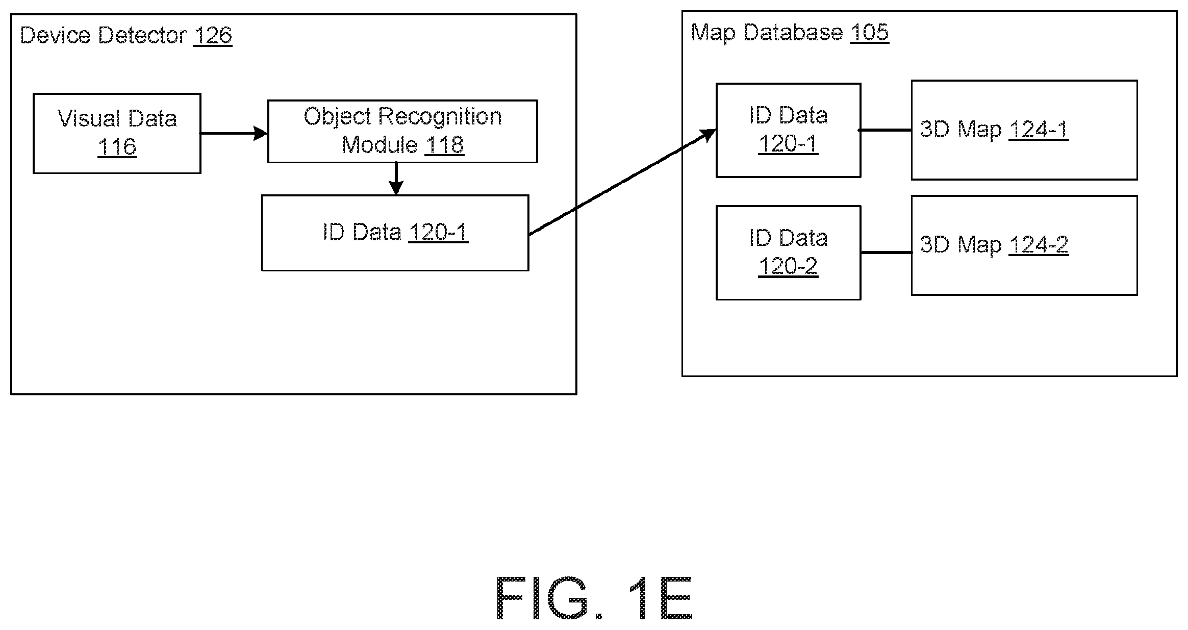 Patent US12333759 Figure 4 – Identifying a position of a controllable device using a wearable device