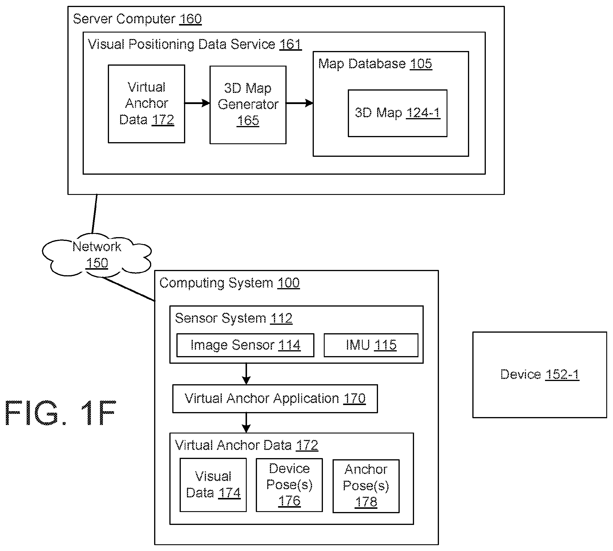 Patent US12333759 Figure 5 – Identifying a position of a controllable device using a wearable device