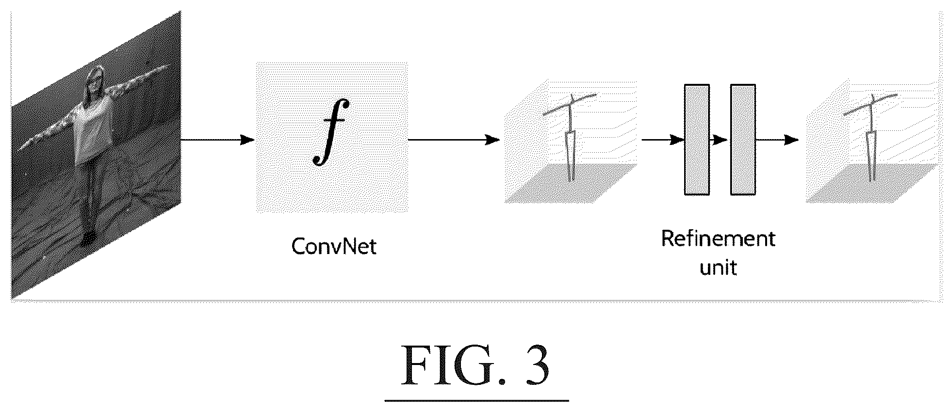 Patent US12333760 Figure 3 – System for estimating a three dimensional pose of one or more persons in a scene