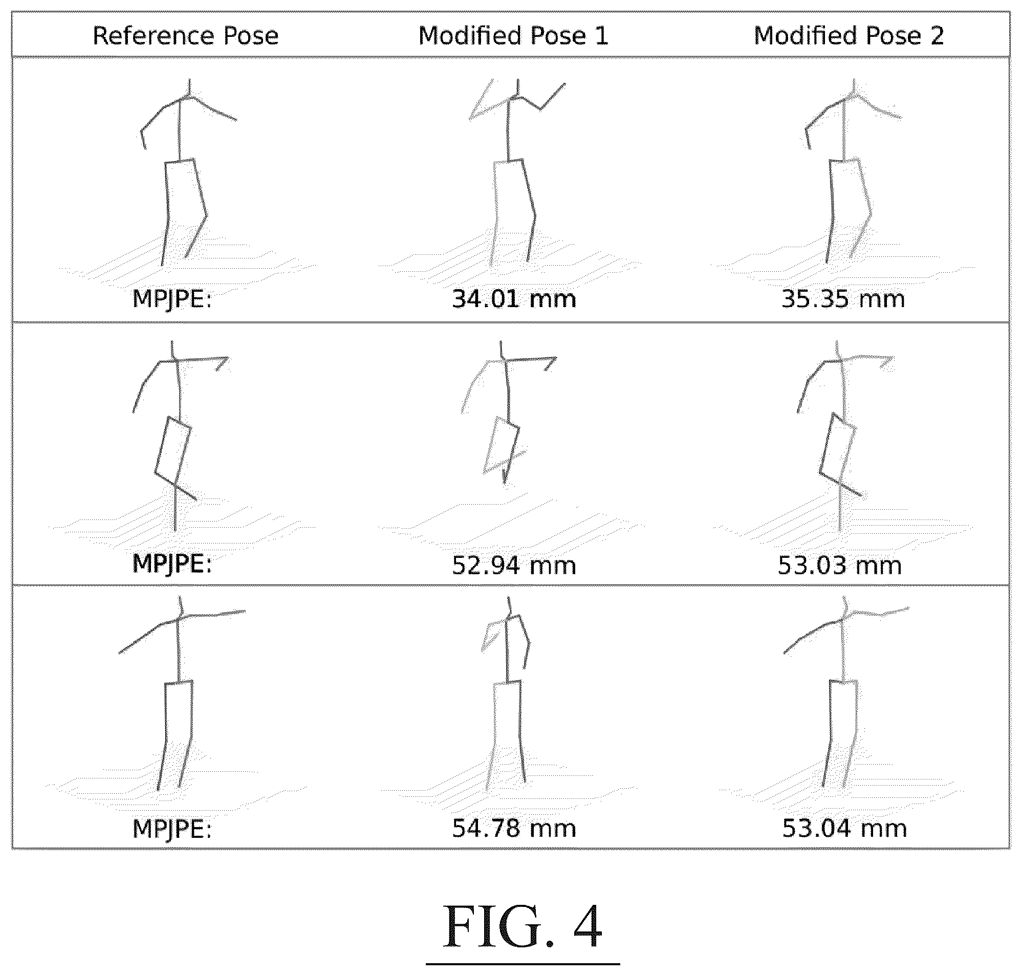 Patent US12333760 Figure 4 – System for estimating a three dimensional pose of one or more persons in a scene