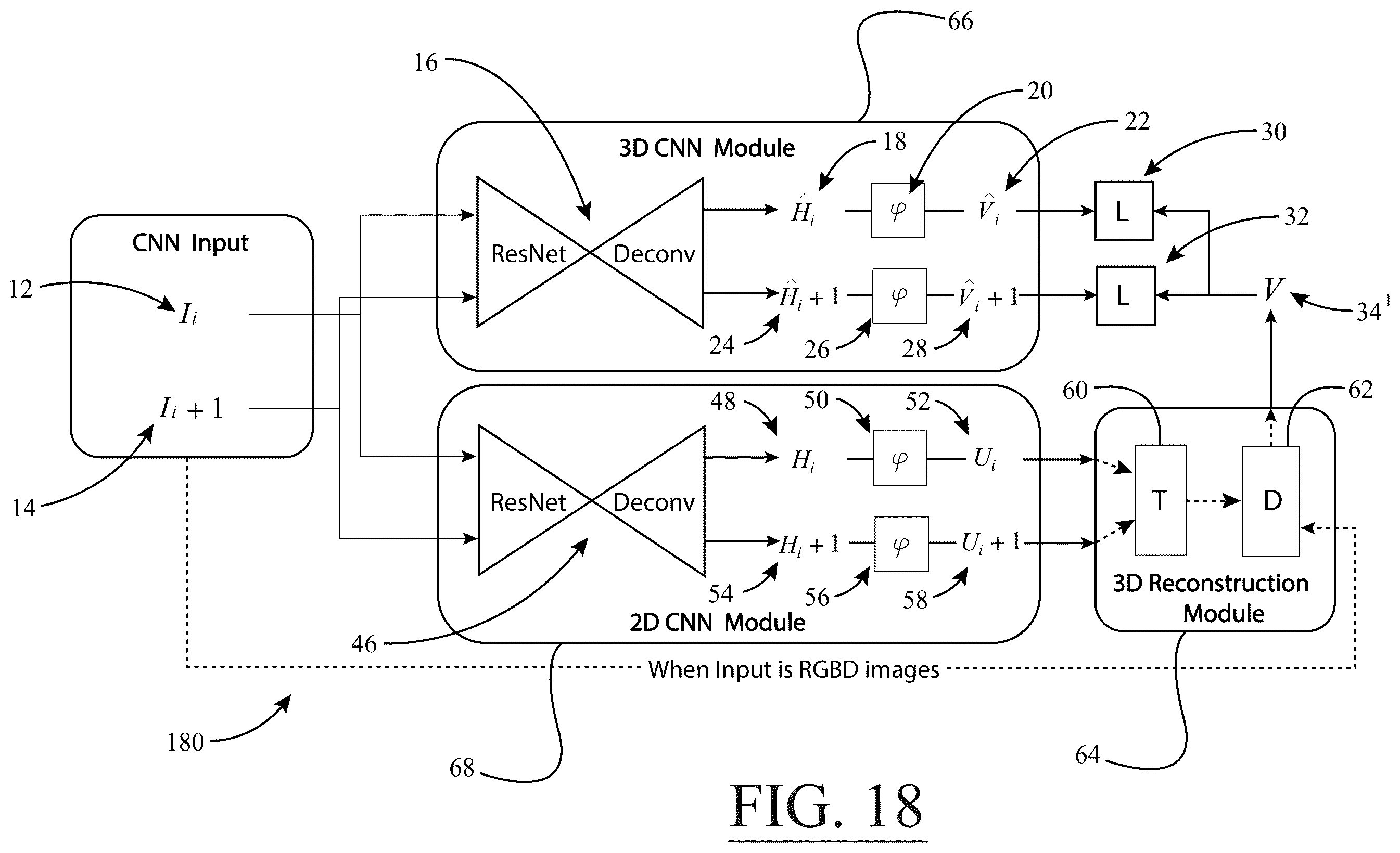 Patent US12333760 Figure 18 – System for estimating a three dimensional pose of one or more persons in a scene