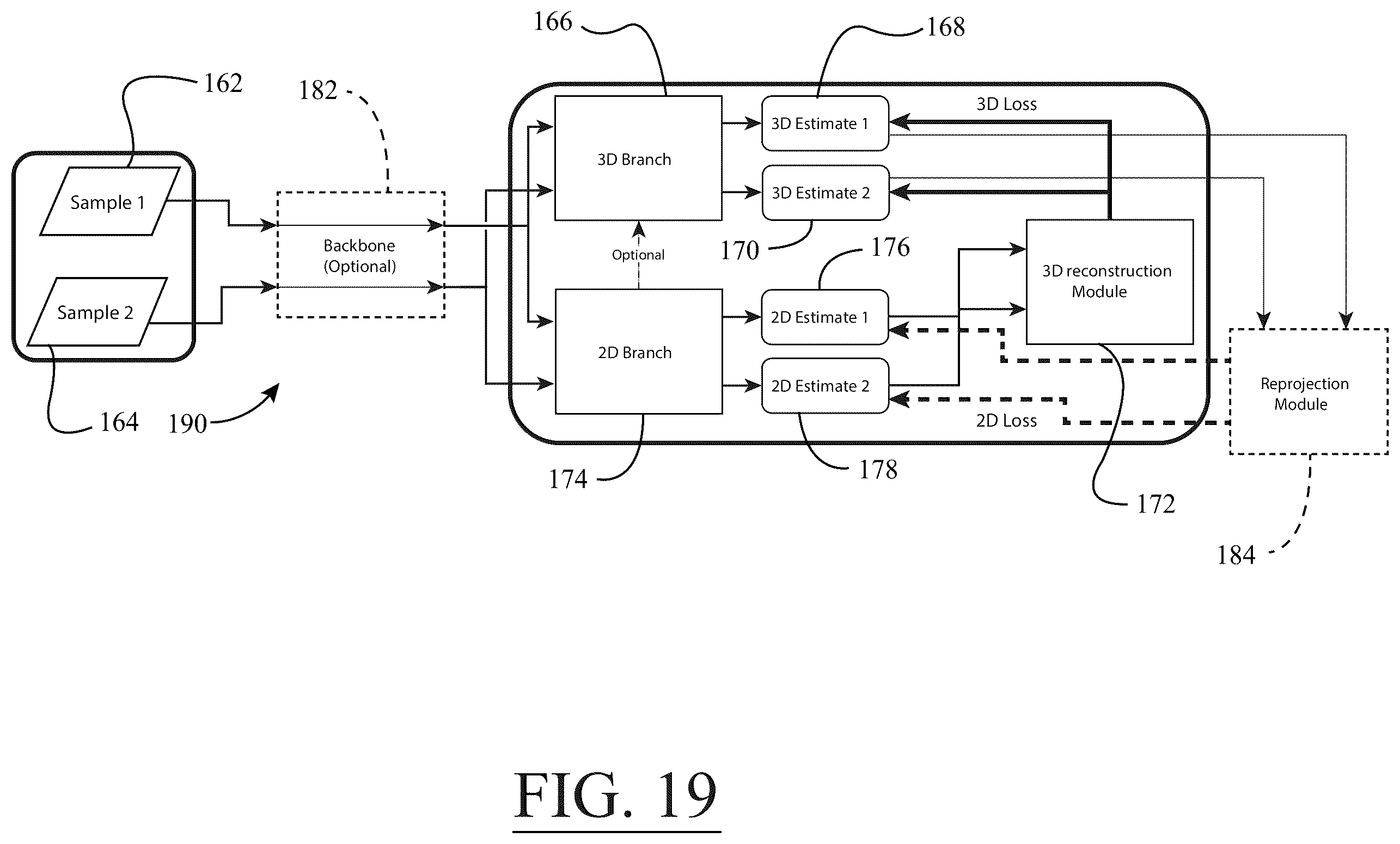 Patent US12333760 Figure 19 – System for estimating a three dimensional pose of one or more persons in a scene