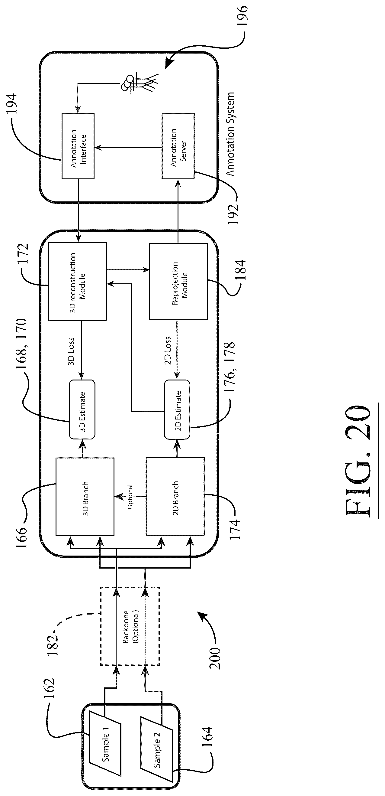 Patent US12333760 Figure 20 – System for estimating a three dimensional pose of one or more persons in a scene