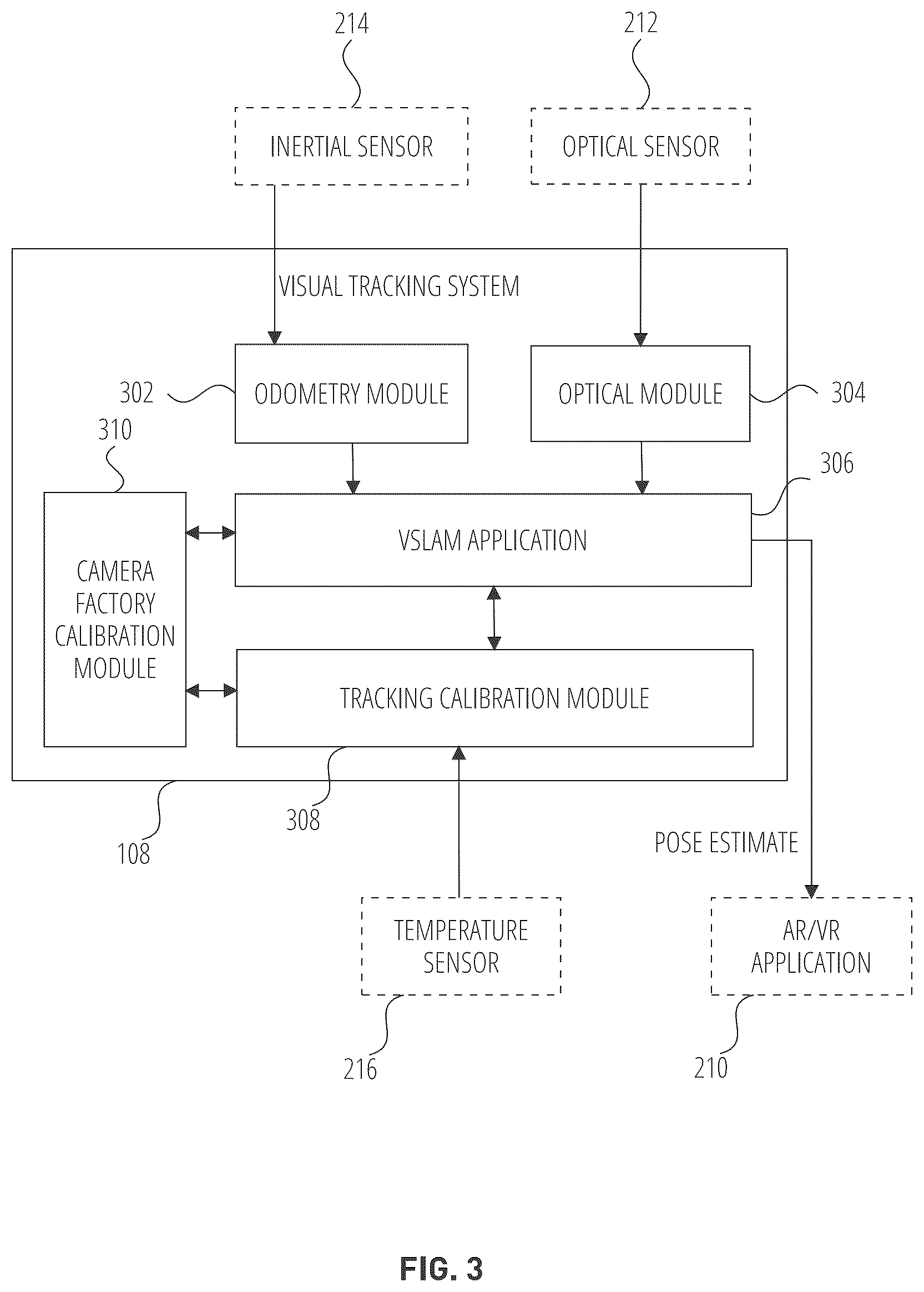 Patent US12333761 Figure 3 – Camera intrinsic re-calibration in mono visual tracking system