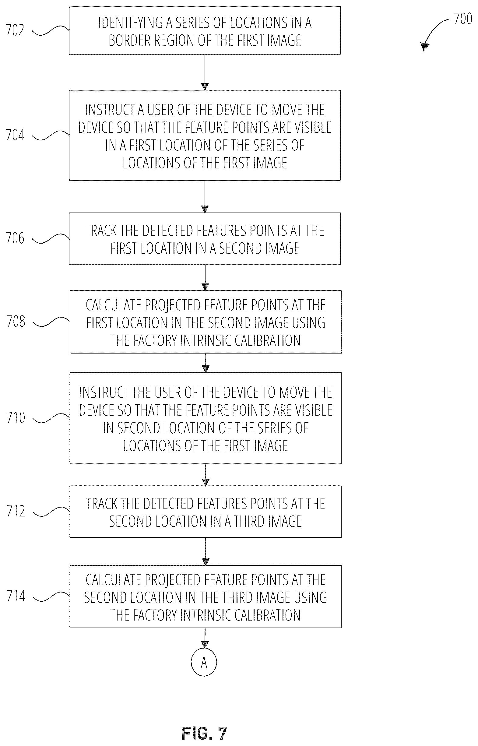 Patent US12333761 Figure 7 – Camera intrinsic re-calibration in mono visual tracking system