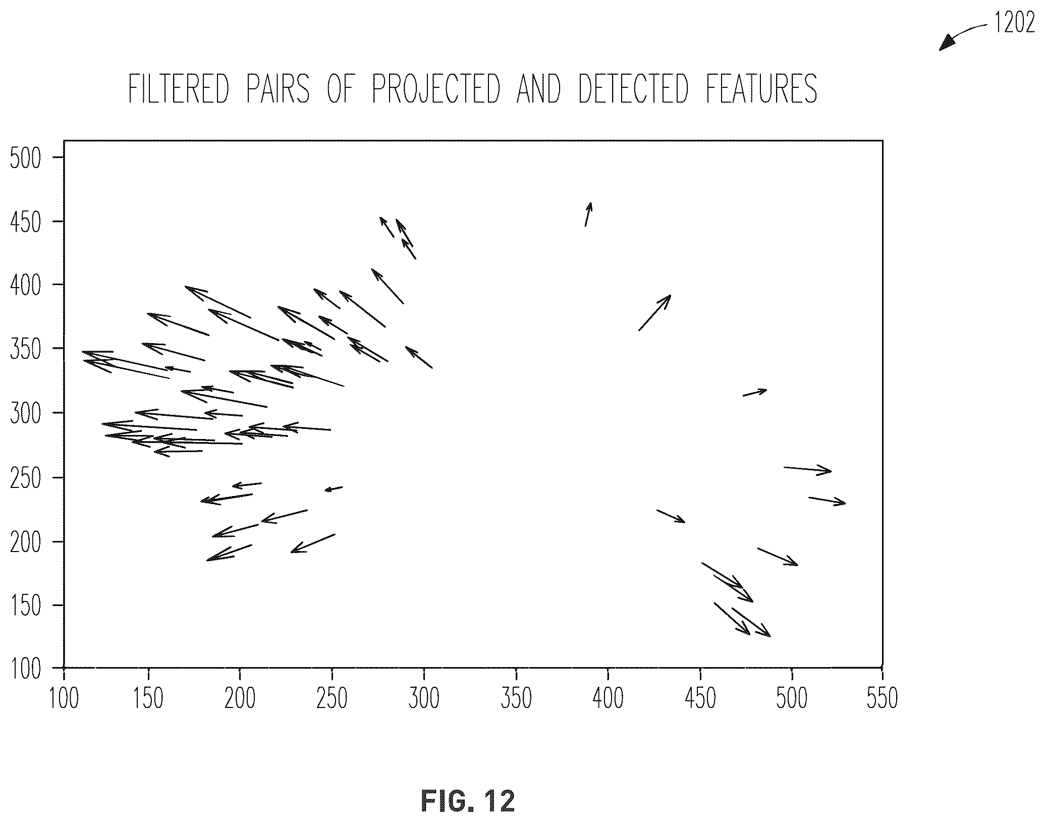 Patent US12333761 Figure 12 – Camera intrinsic re-calibration in mono visual tracking system