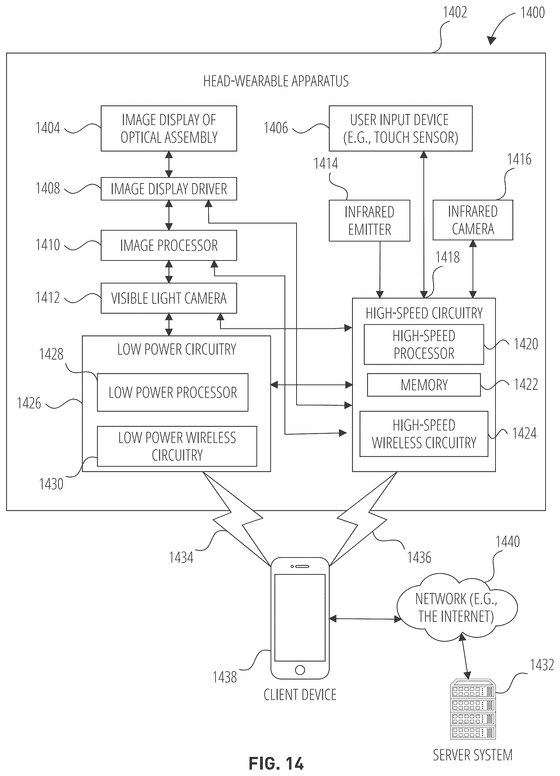 Patent US12333761 Figure 14 – Camera intrinsic re-calibration in mono visual tracking system