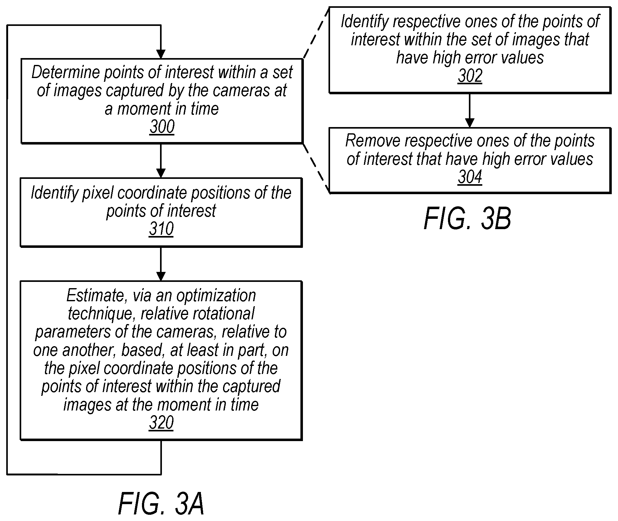 Patent US12333762 Figure 4 – Methods for camera calibration via bundle adjustment