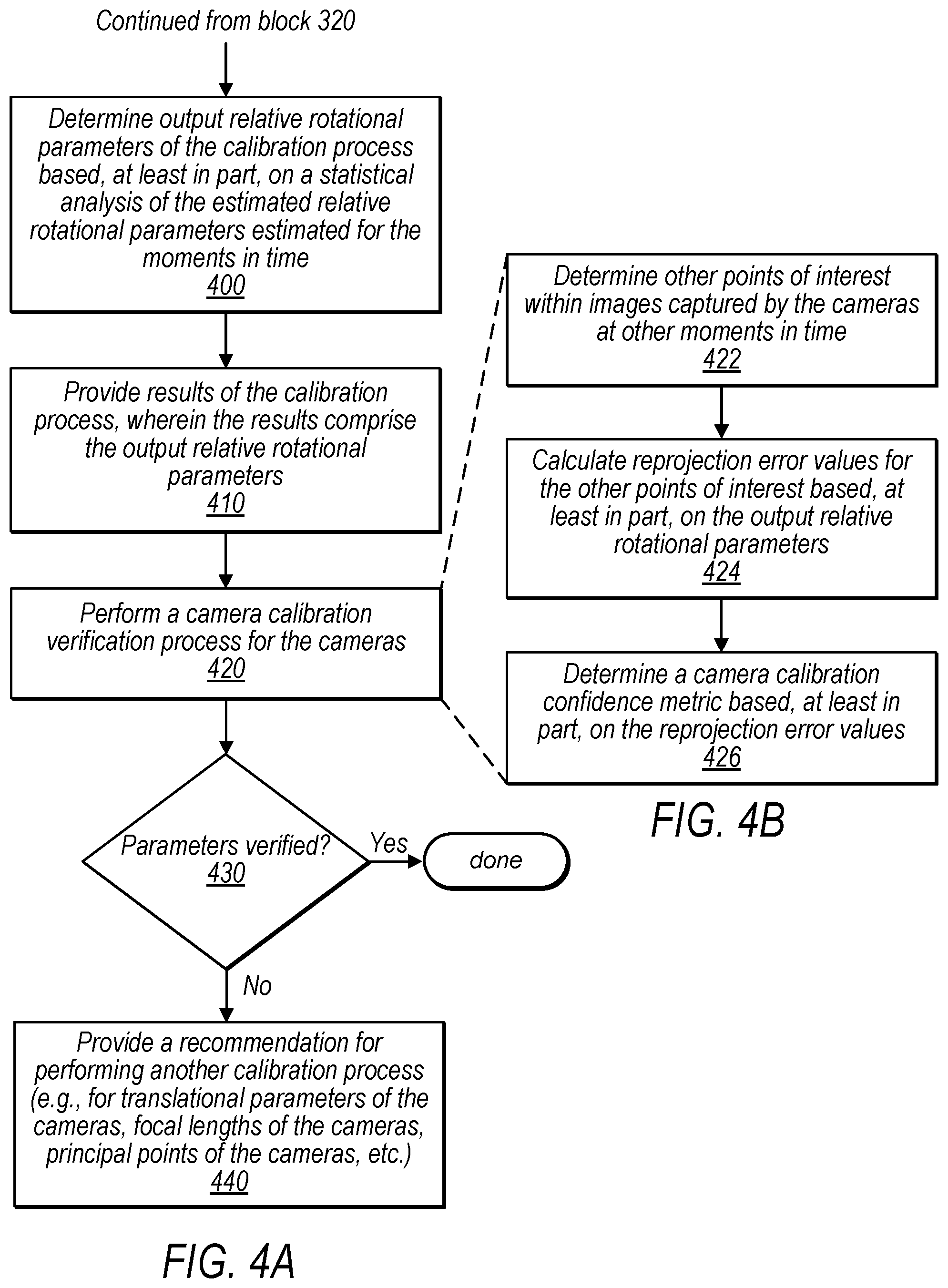 Patent US12333762 Figure 5 – Methods for camera calibration via bundle adjustment