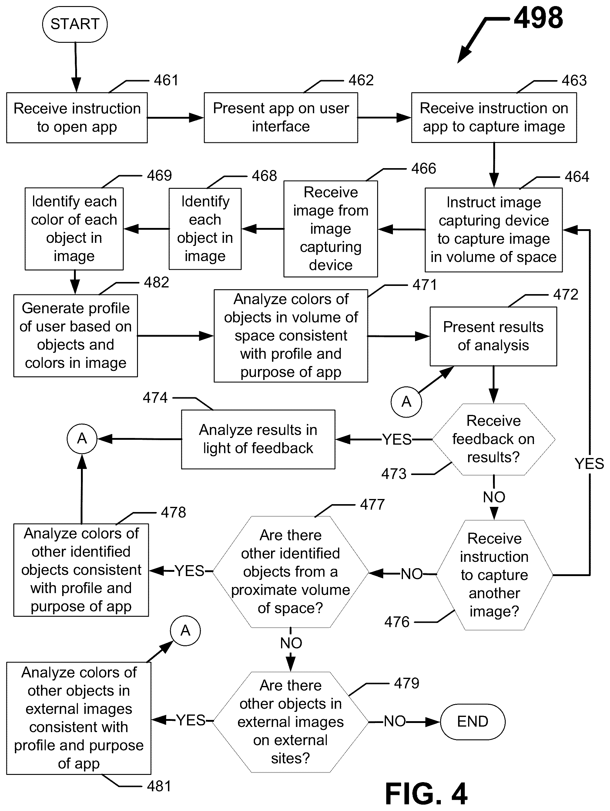 Patent US12333763 Figure 3 – User assistance based on color recognition