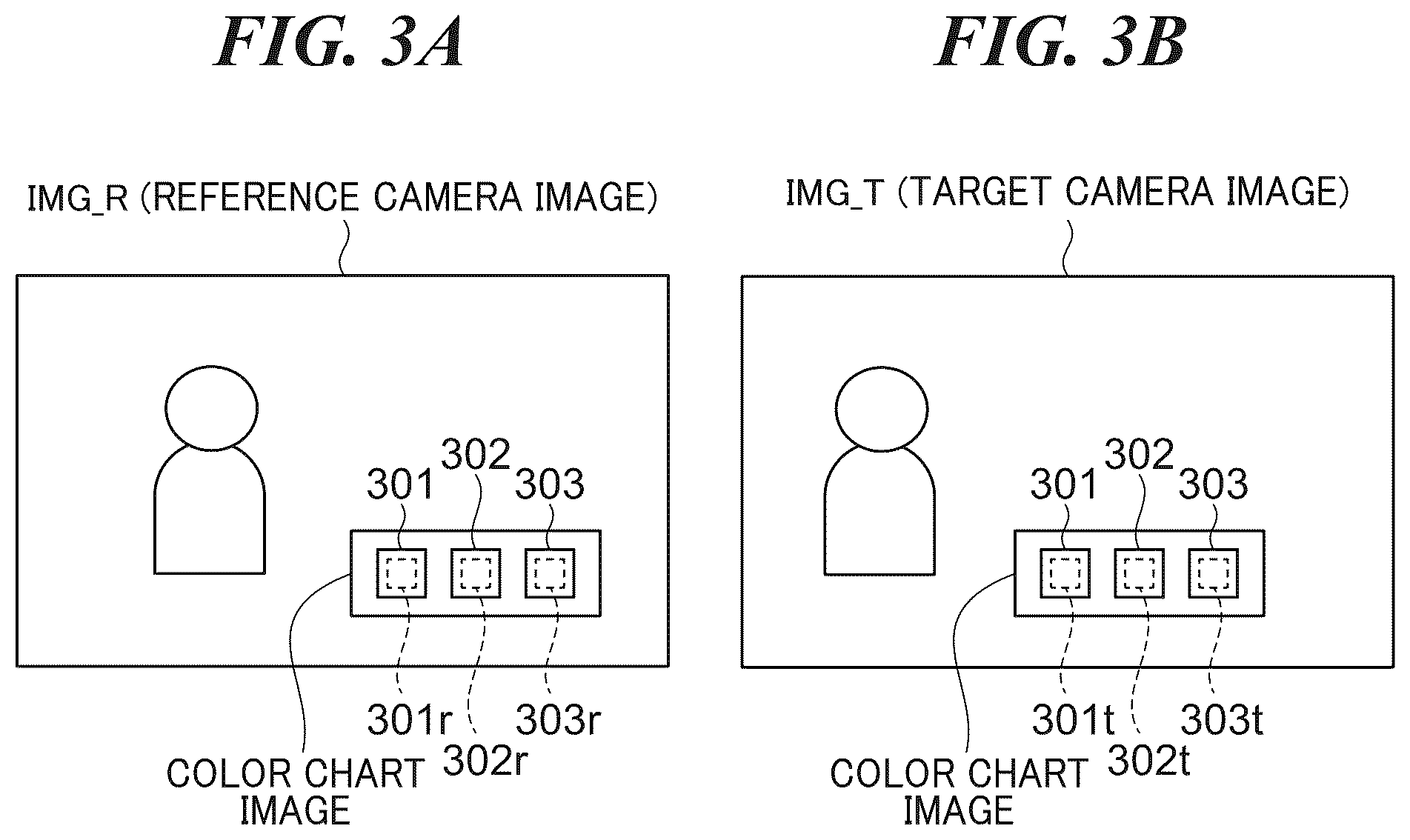 Patent US12333764 Figure 3 – Color adjustment apparatus used for color matching between image capturing apparatuses, color adjustment method, and storage medium storing color adjustment program