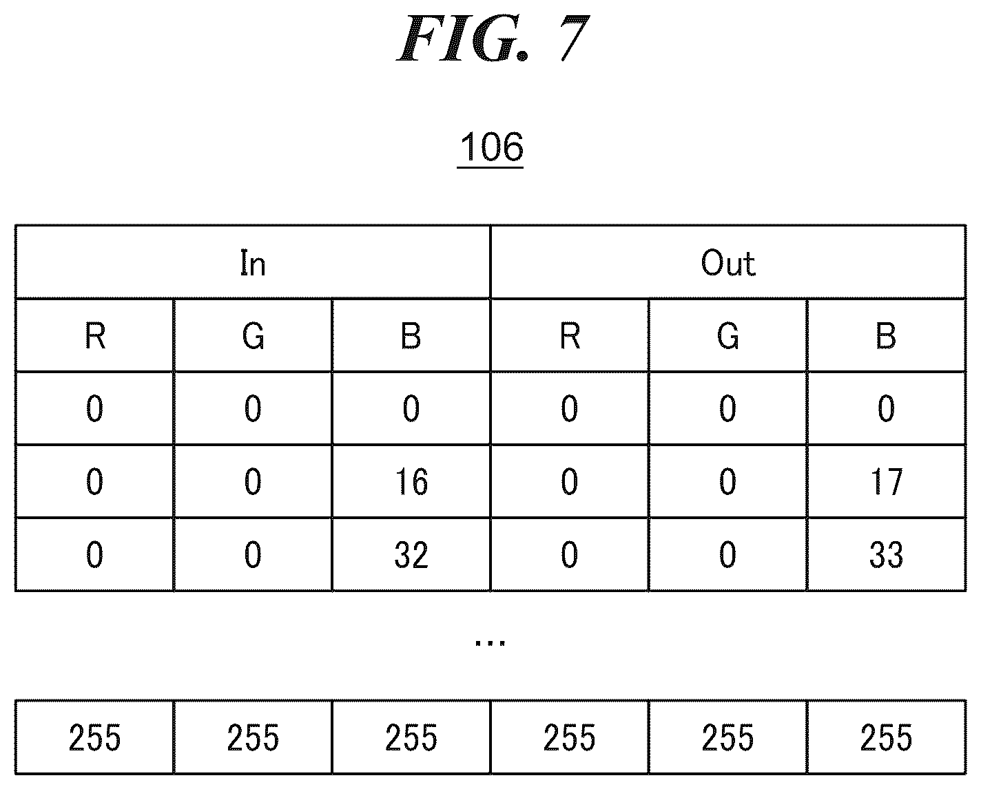 Patent US12333764 Figure 7 – Color adjustment apparatus used for color matching between image capturing apparatuses, color adjustment method, and storage medium storing color adjustment program