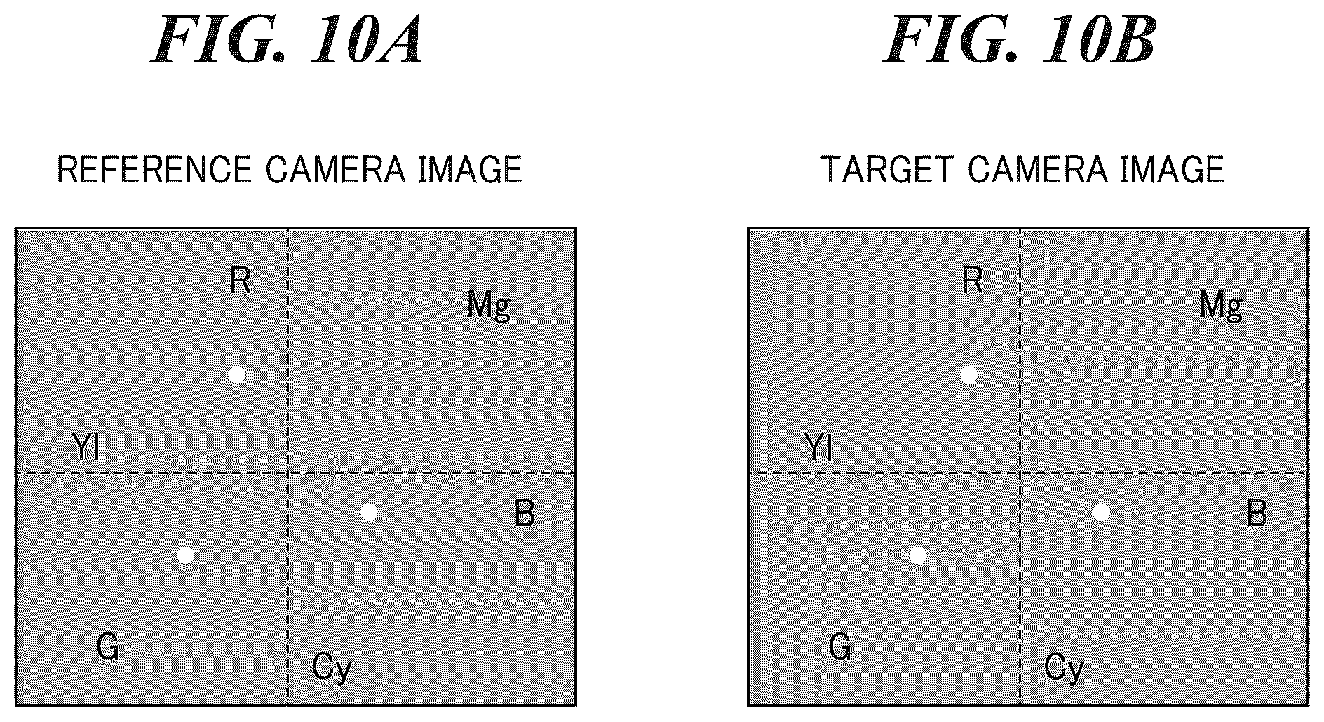 Patent US12333764 Figure 10 – Color adjustment apparatus used for color matching between image capturing apparatuses, color adjustment method, and storage medium storing color adjustment program