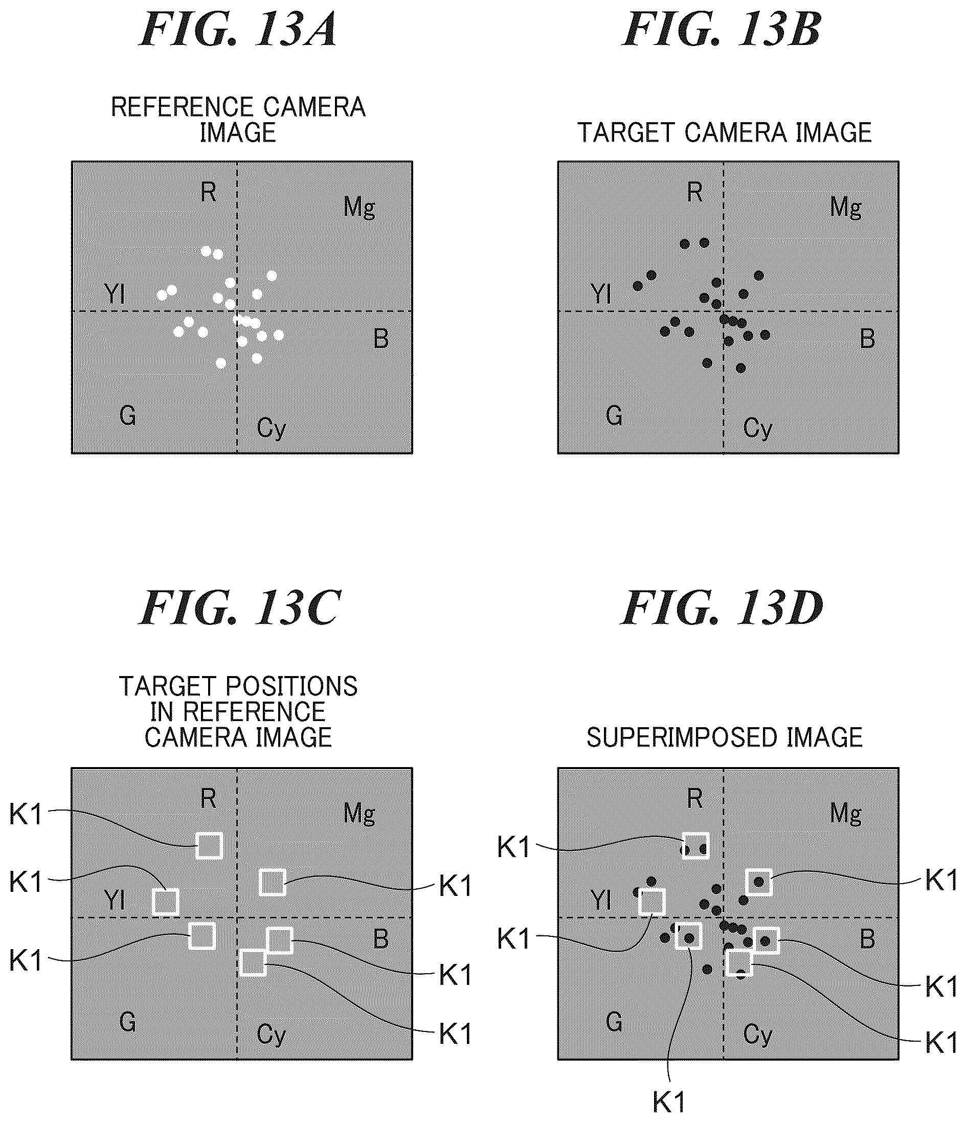 Patent US12333764 Figure 13 – Color adjustment apparatus used for color matching between image capturing apparatuses, color adjustment method, and storage medium storing color adjustment program