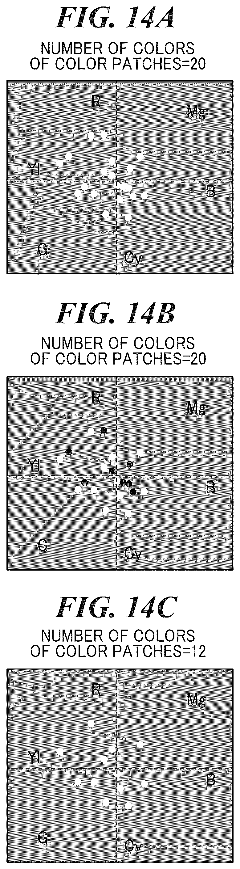 Patent US12333764 Figure 14 – Color adjustment apparatus used for color matching between image capturing apparatuses, color adjustment method, and storage medium storing color adjustment program