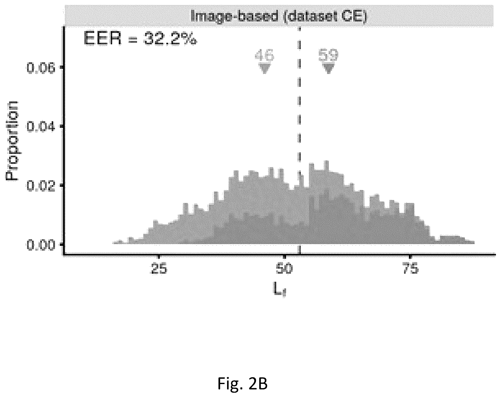 Patent US12333765 Figure 3 – Methods and systems for establishing accurate phenotype metrics
