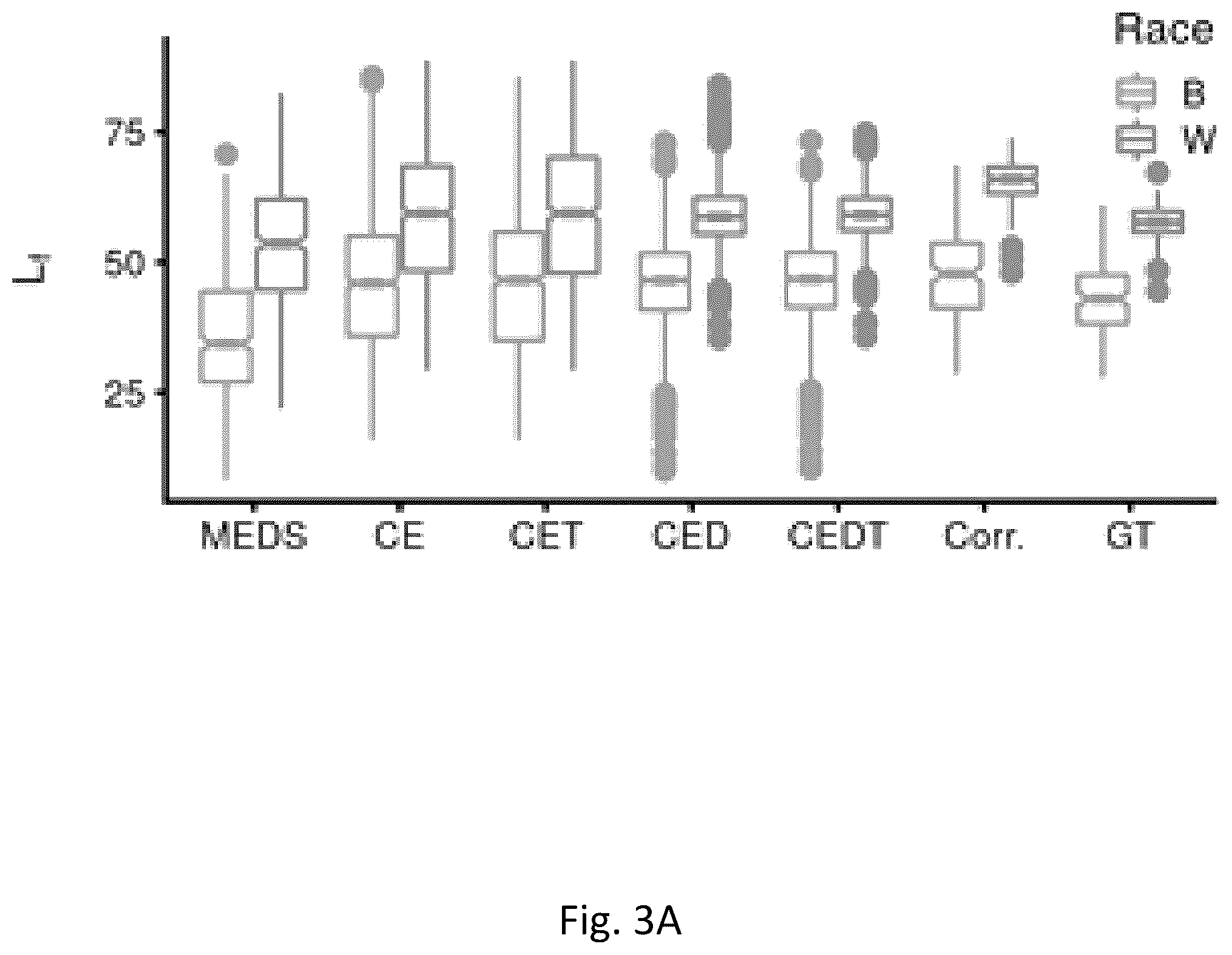 Patent US12333765 Figure 5 – Methods and systems for establishing accurate phenotype metrics