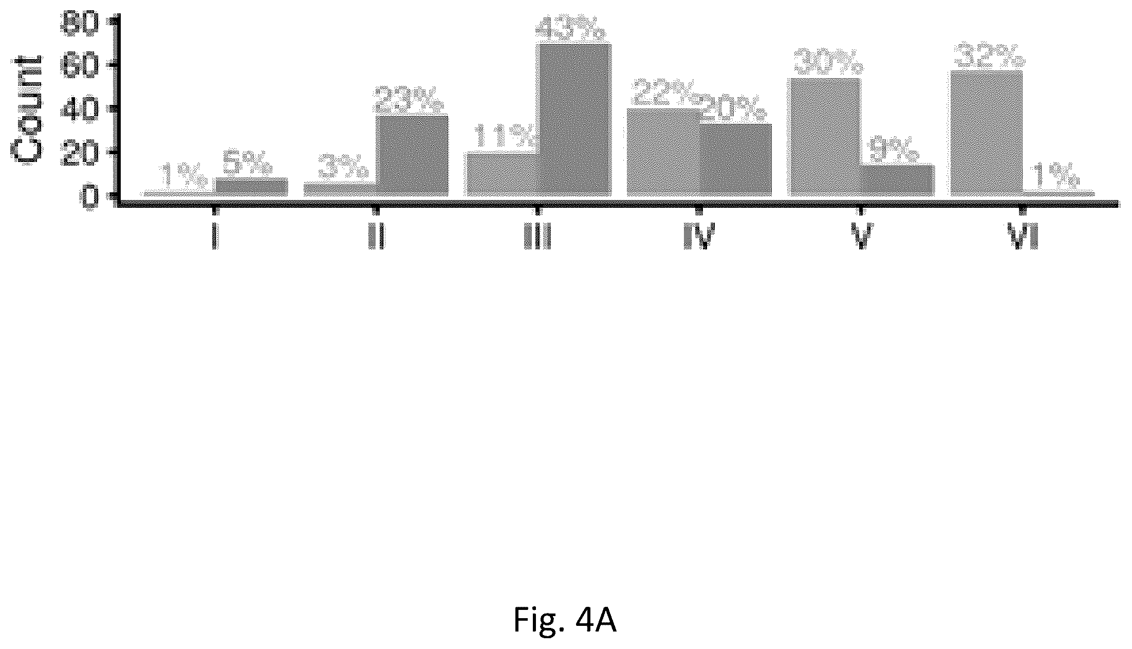 Patent US12333765 Figure 9 – Methods and systems for establishing accurate phenotype metrics