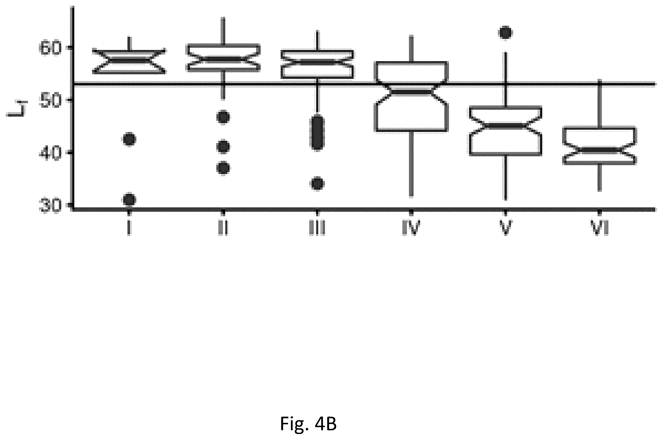 Patent US12333765 Figure 10 – Methods and systems for establishing accurate phenotype metrics