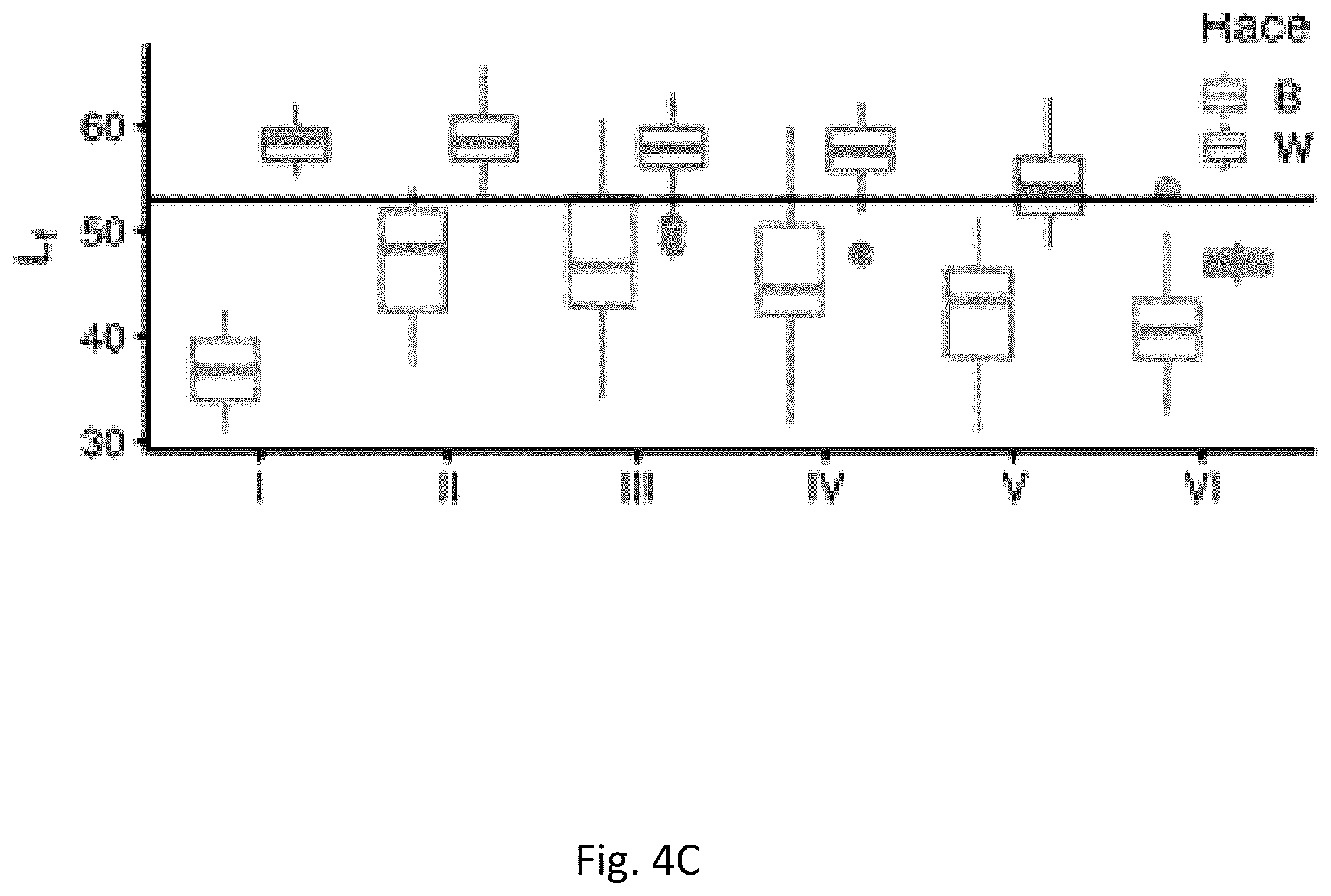 Patent US12333765 Figure 11 – Methods and systems for establishing accurate phenotype metrics