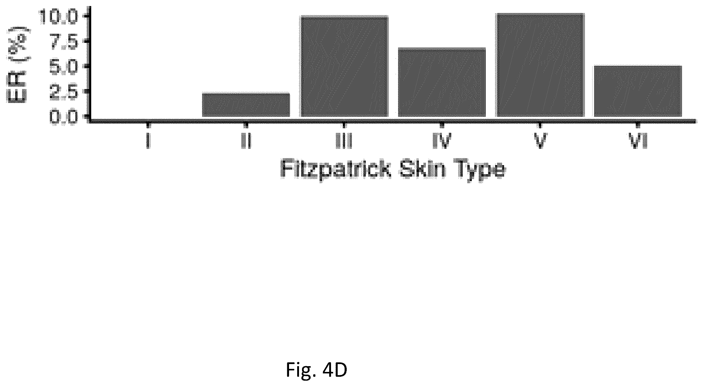 Patent US12333765 Figure 12 – Methods and systems for establishing accurate phenotype metrics