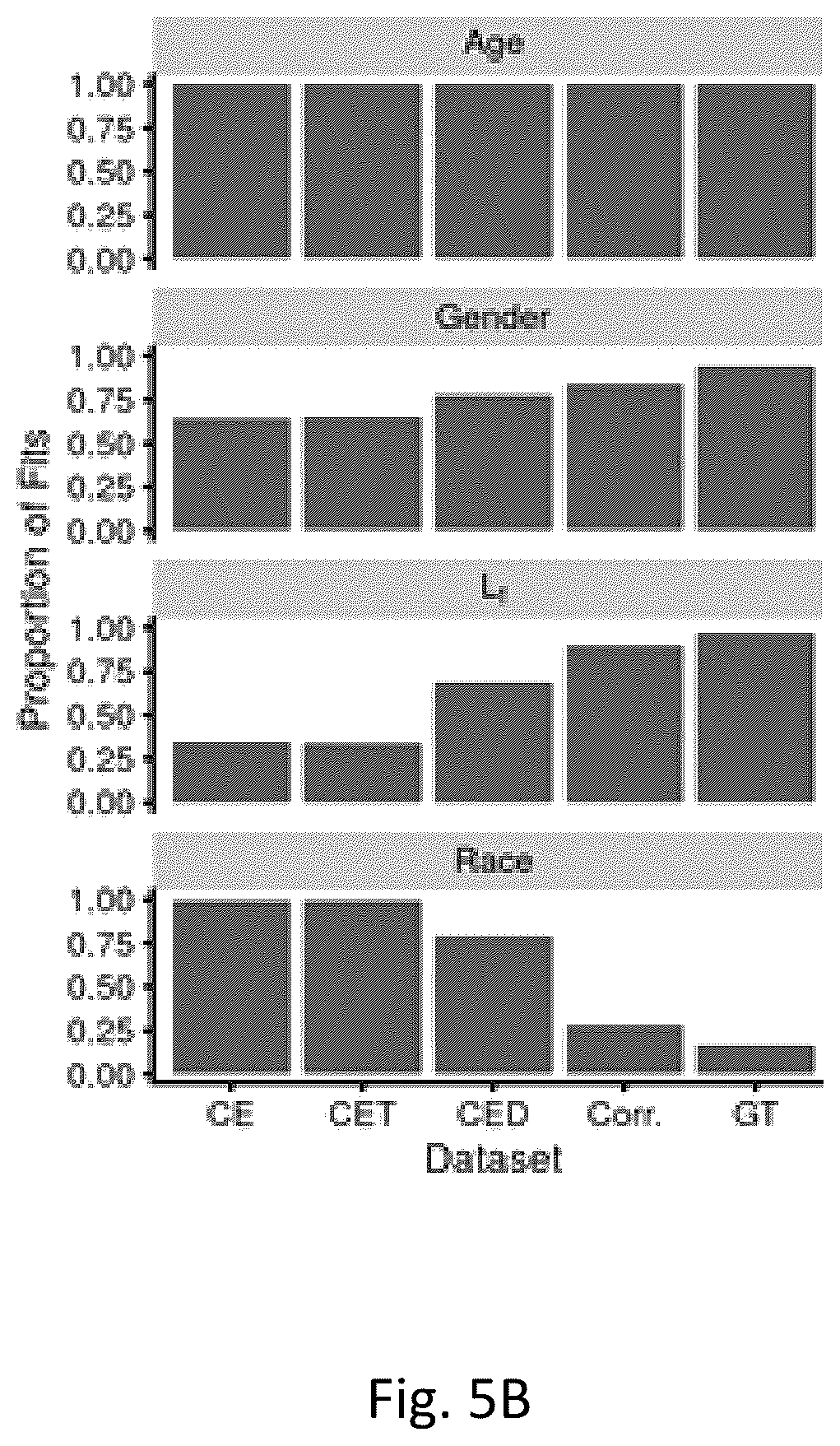 Patent US12333765 Figure 14 – Methods and systems for establishing accurate phenotype metrics