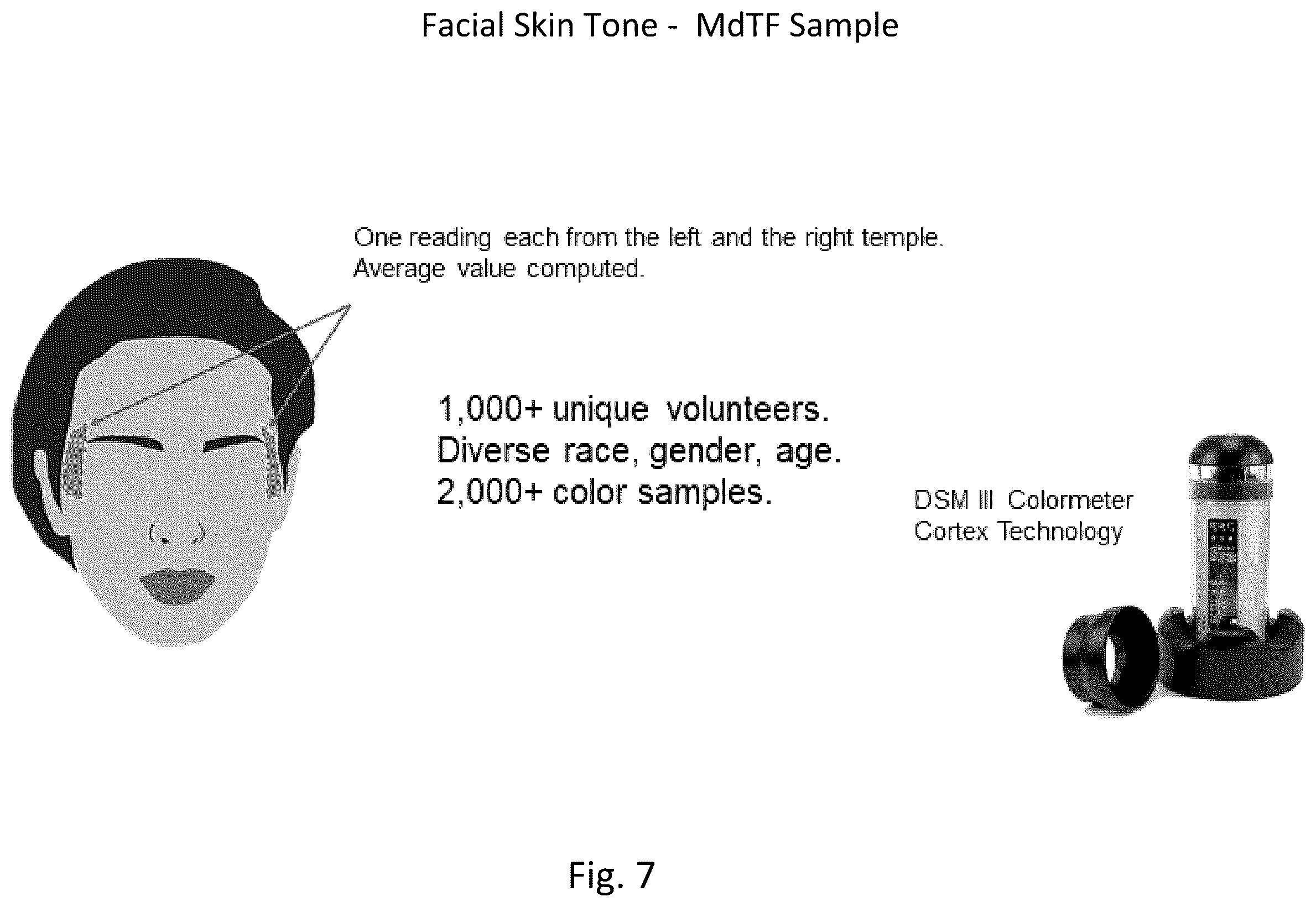 Patent US12333765 Figure 17 – Methods and systems for establishing accurate phenotype metrics