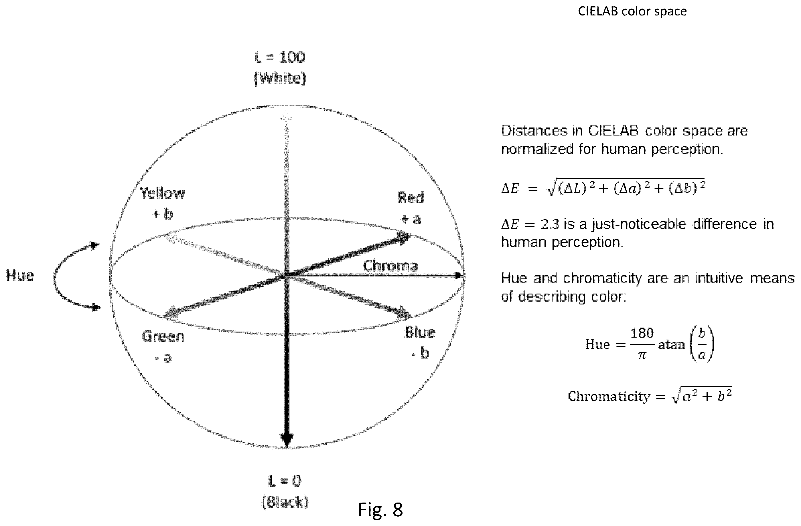 Patent US12333765 Figure 18 – Methods and systems for establishing accurate phenotype metrics