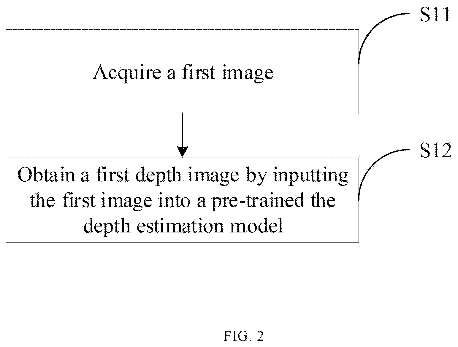 Patent US12333766 Figure 2 – Method for training depth estimation model, electronic device and readable storage medium