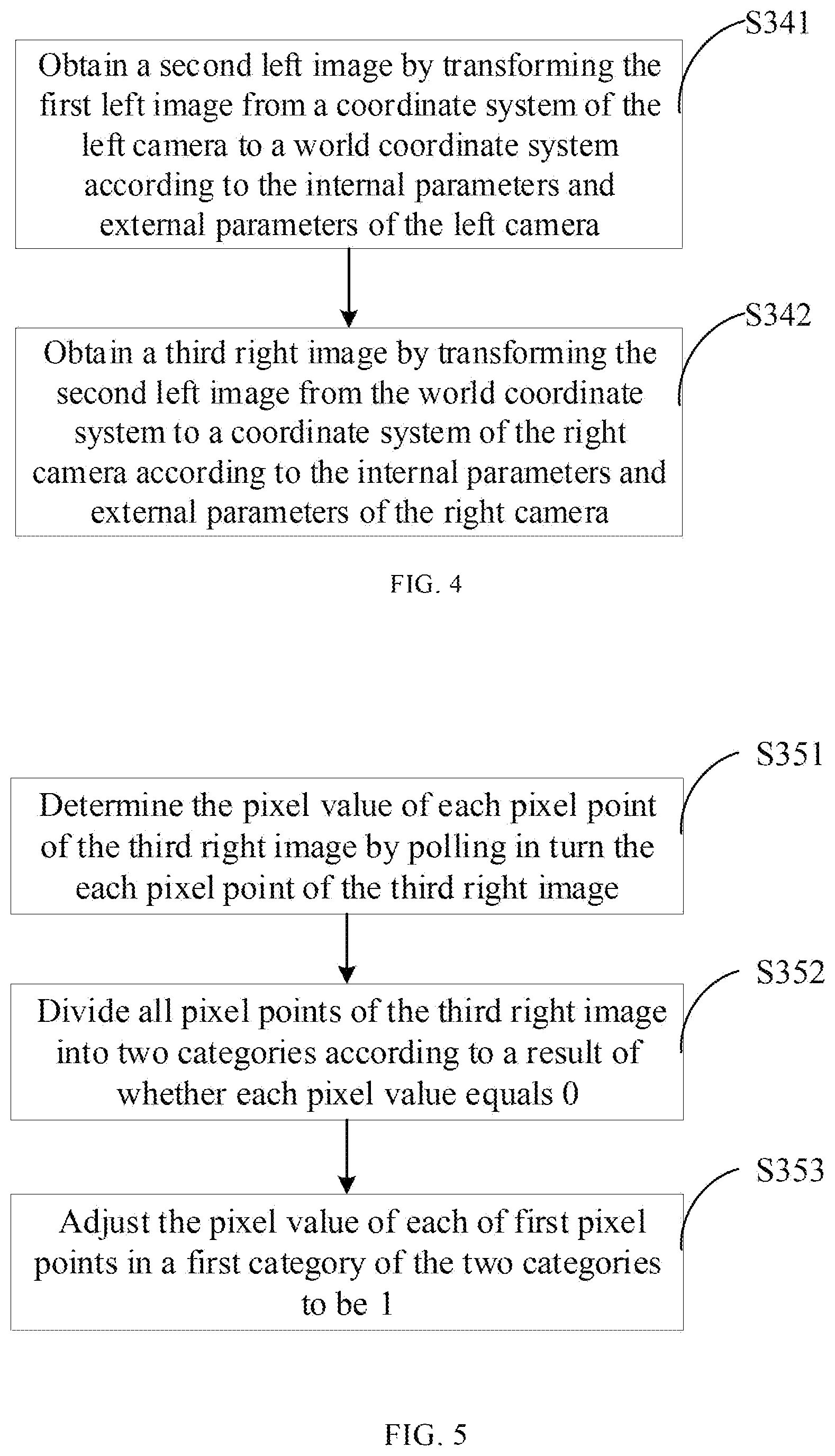 Patent US12333766 Figure 4 – Method for training depth estimation model, electronic device and readable storage medium