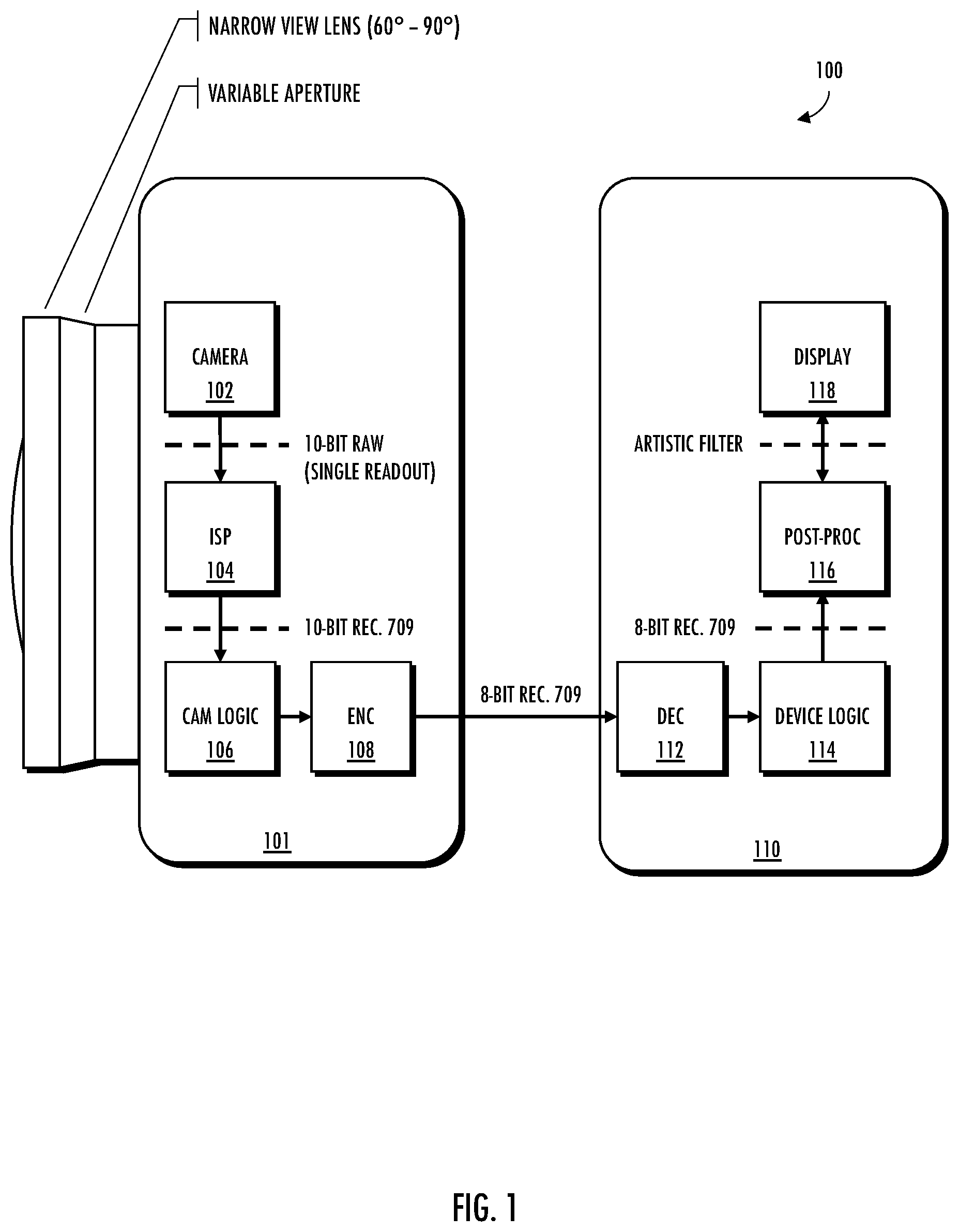 Patent US12333767 Figure 1 – Systems, apparatus, and methods for color space representation