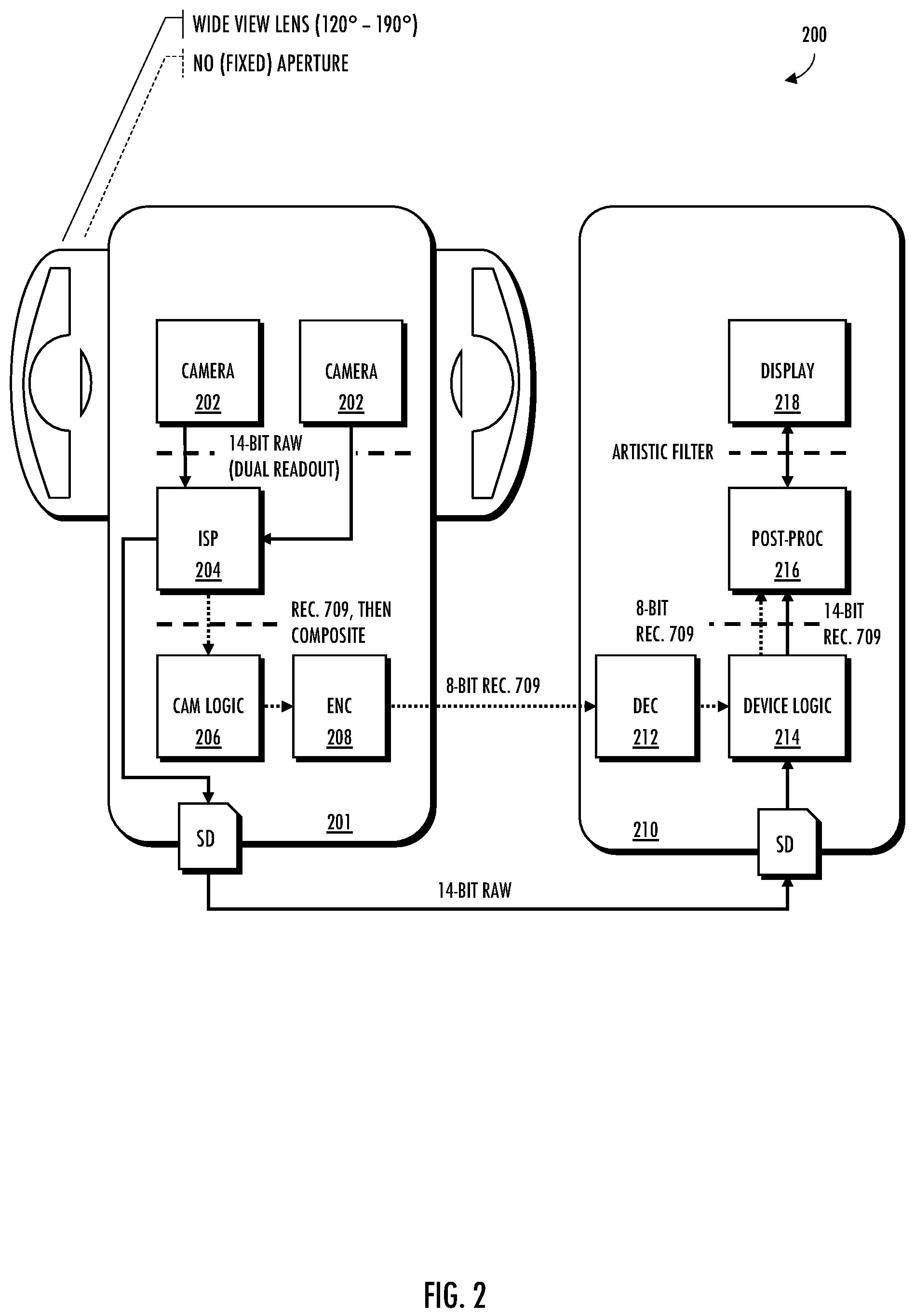 Patent US12333767 Figure 2 – Systems, apparatus, and methods for color space representation