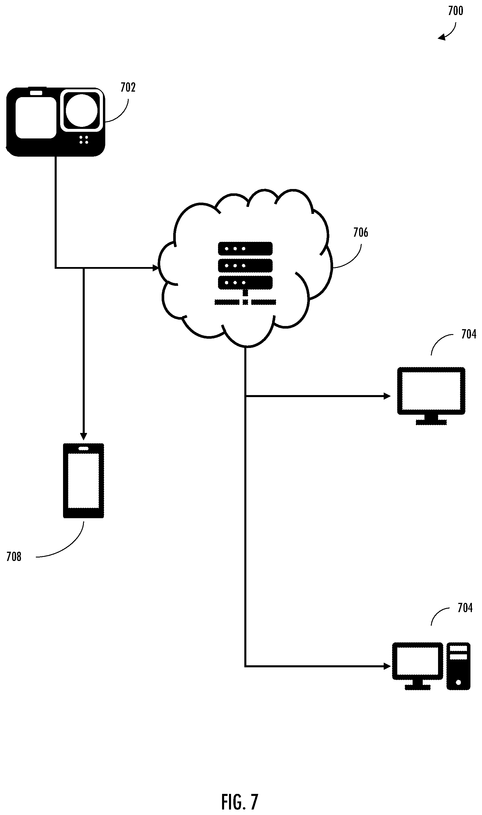 Patent US12333767 Figure 7 – Systems, apparatus, and methods for color space representation