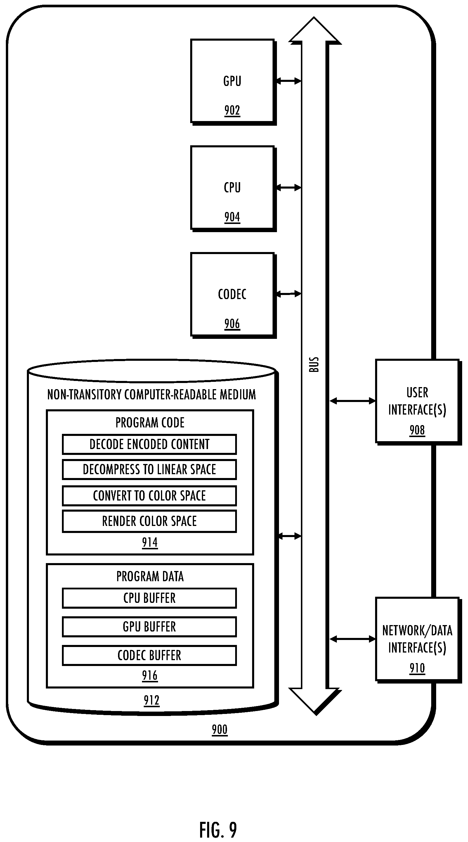 Patent US12333767 Figure 9 – Systems, apparatus, and methods for color space representation