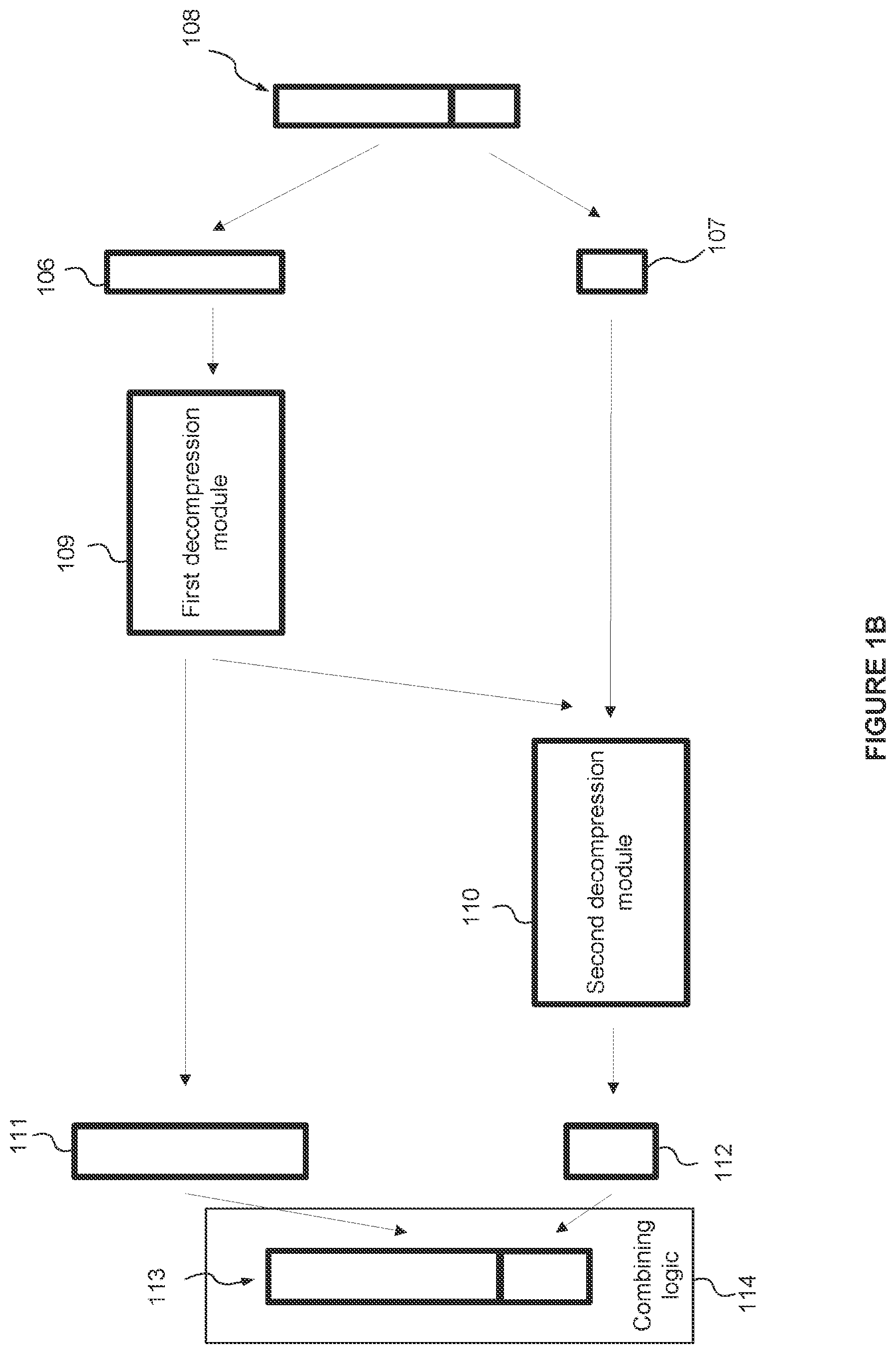 Patent US12333768 Figure 2 – Data compression and decompression