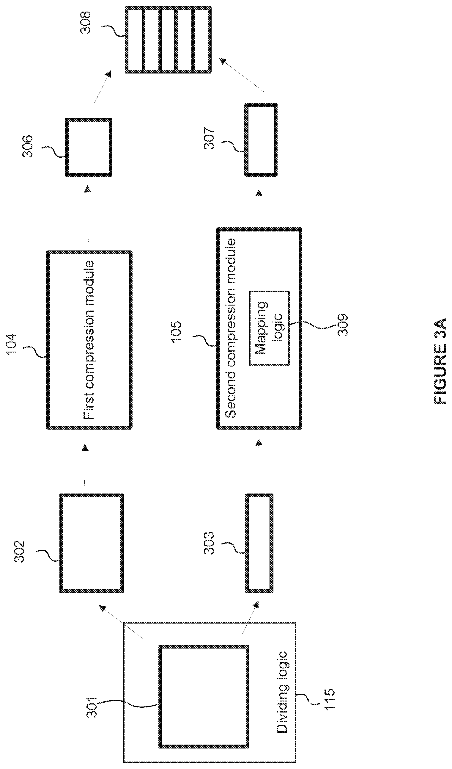Patent US12333768 Figure 4 – Data compression and decompression