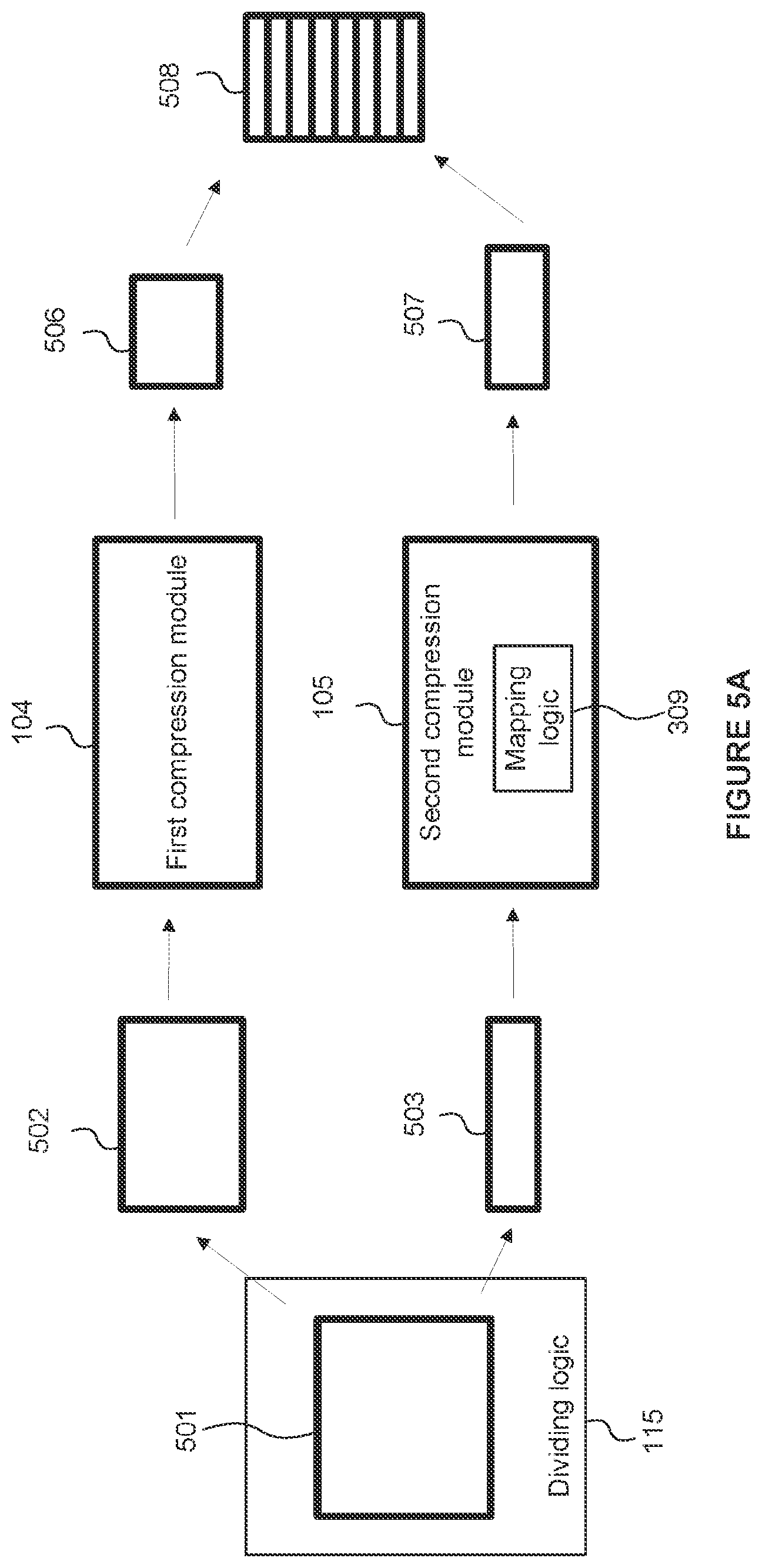 Patent US12333768 Figure 7 – Data compression and decompression