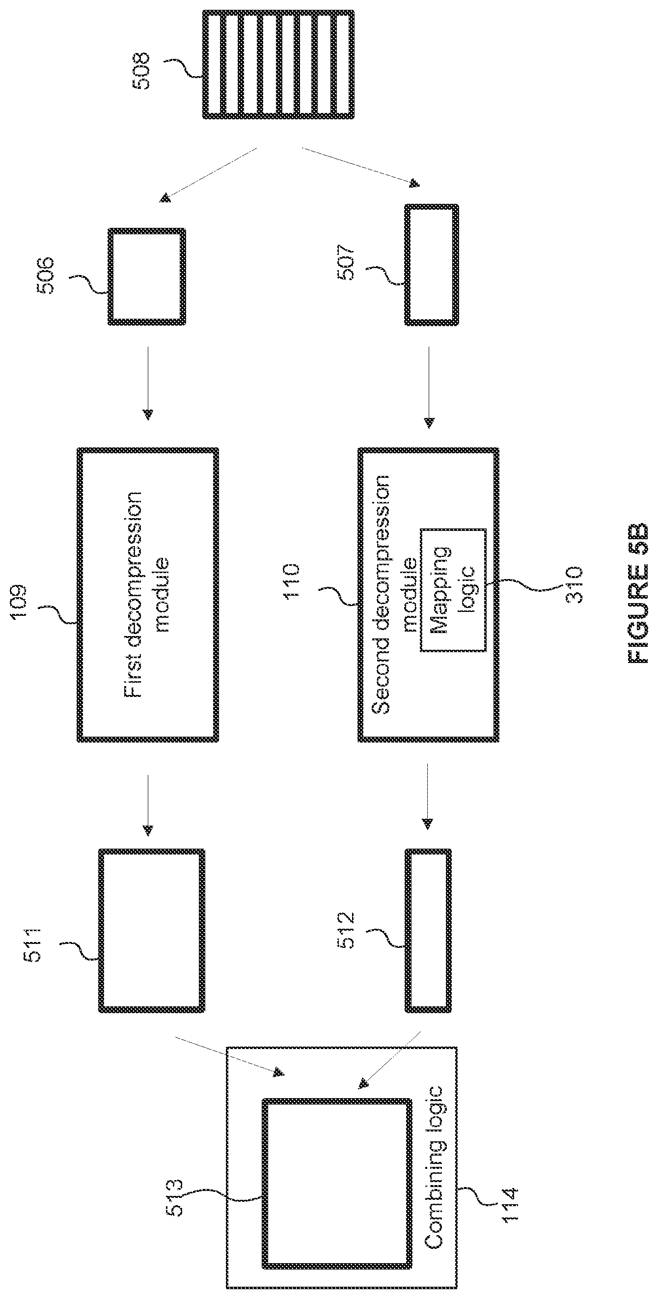Patent US12333768 Figure 8 – Data compression and decompression