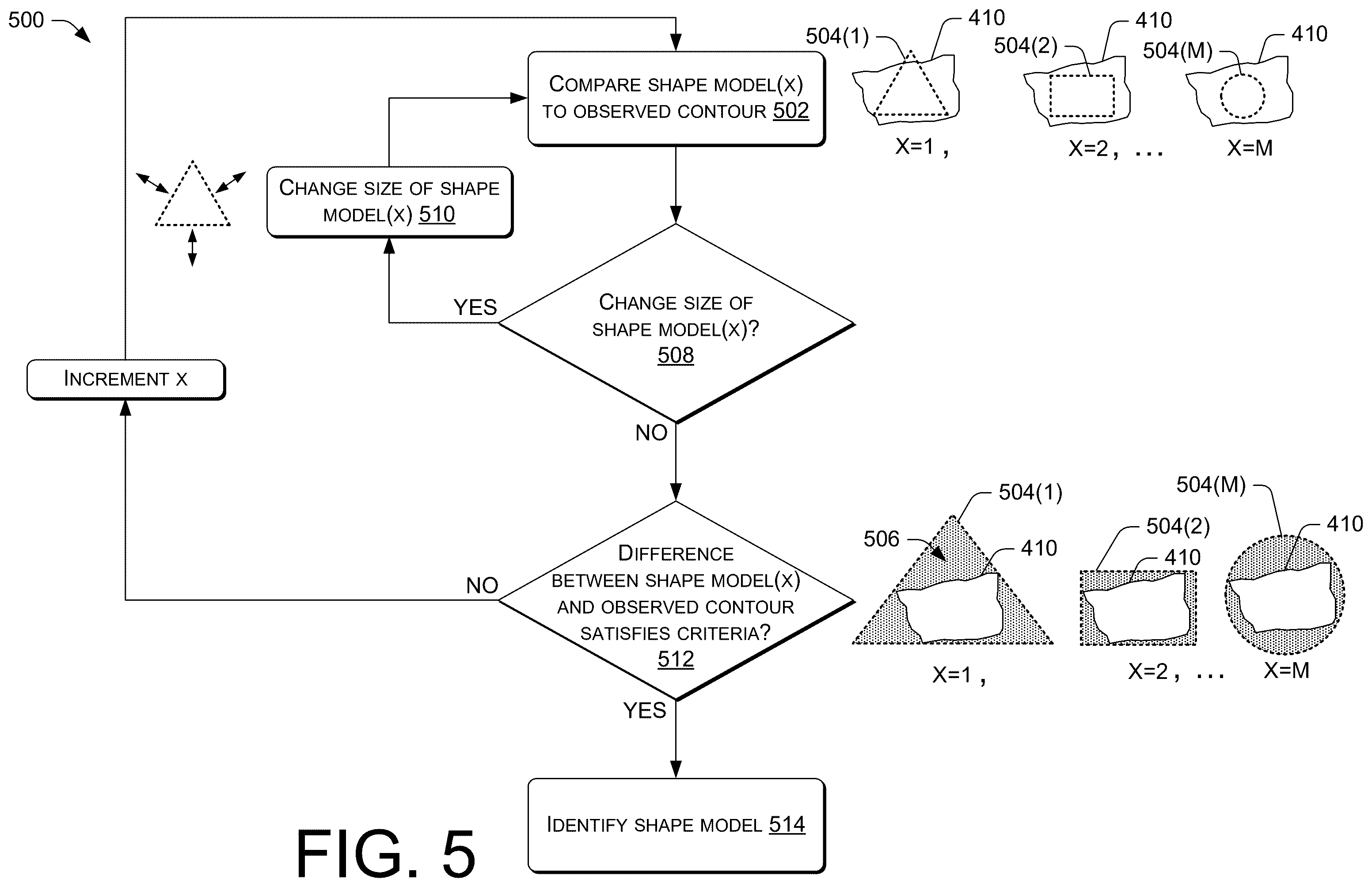 Patent US12333769 Figure 5 – Shape-based edge detection