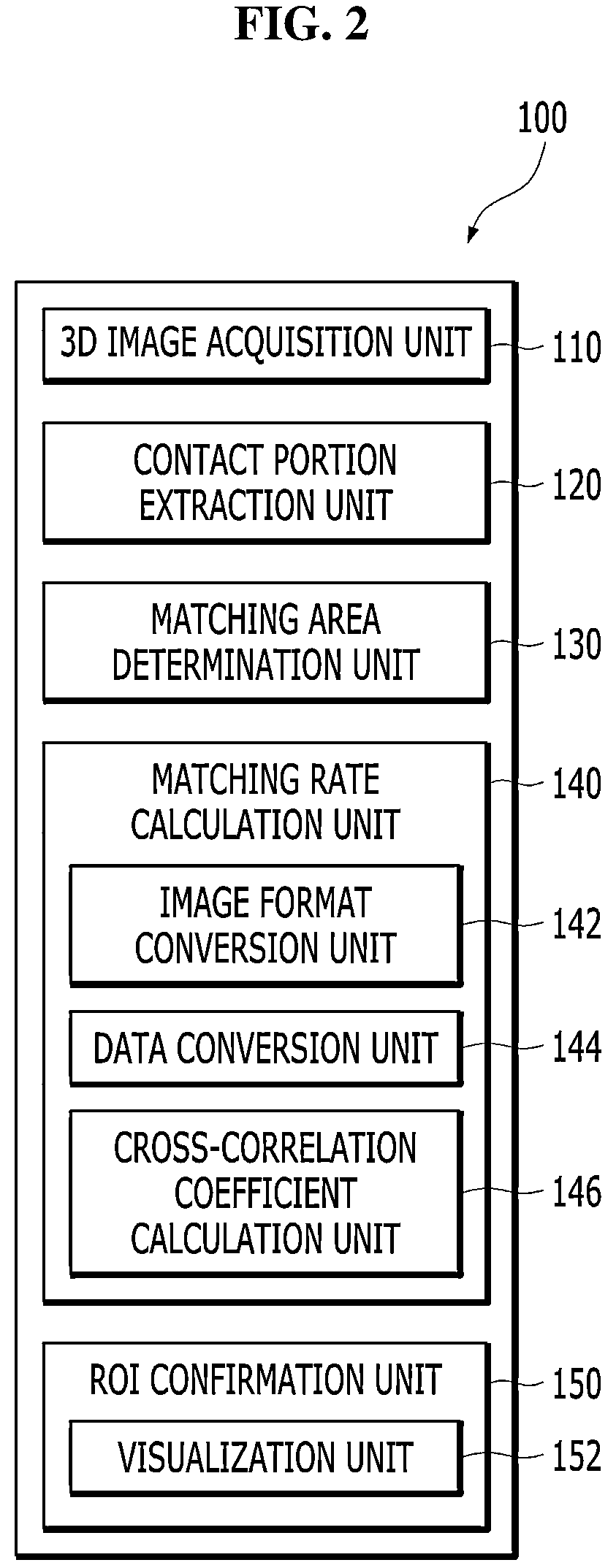 Patent US12333771 Figure 2 – Method and apparatus for comparing and determining three-dimensional identity of tool mark