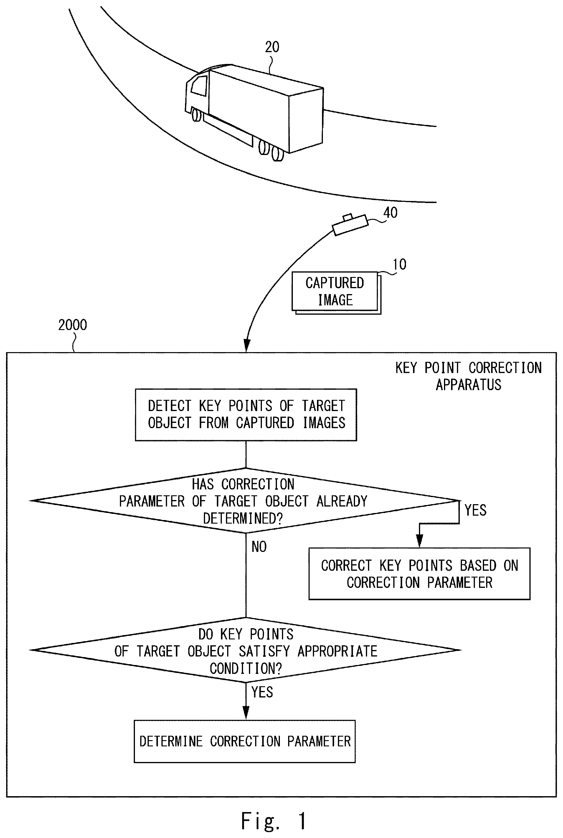 Patent US12333772 Figure 1 – Key point correction system, key point correction method, and nontransitory computer readable medium