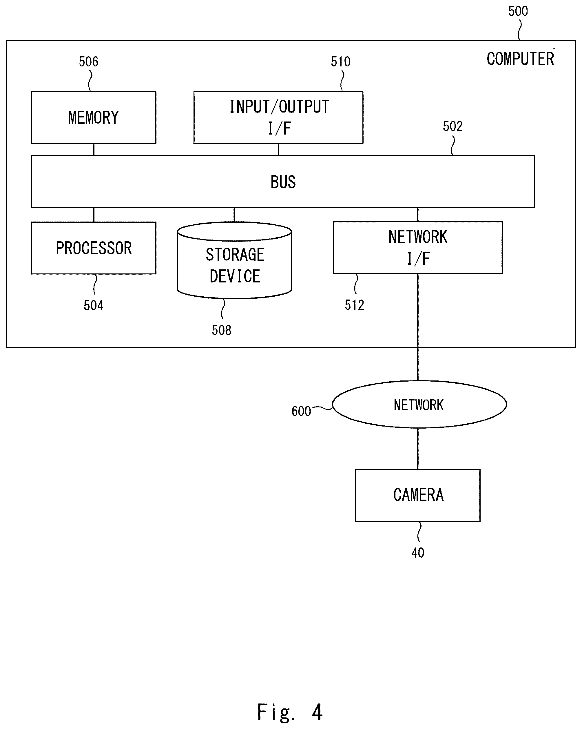 Patent US12333772 Figure 4 – Key point correction system, key point correction method, and nontransitory computer readable medium